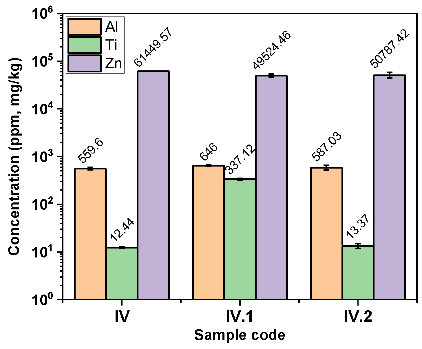 Polymers 15 03176 g004 Polymers 15 03176 g004