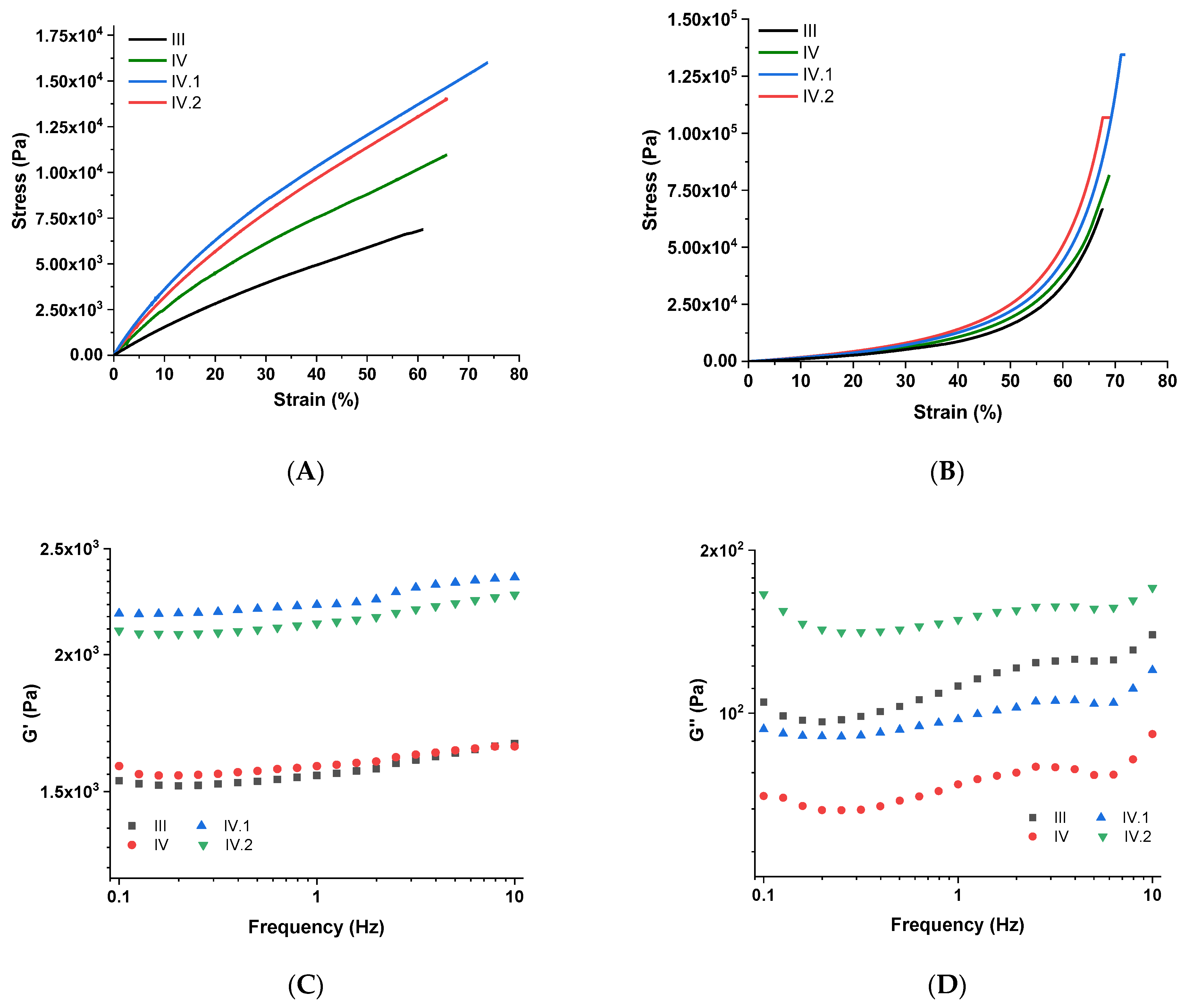 Polymers 15 03176 g005 Polymers 15 03176 g005