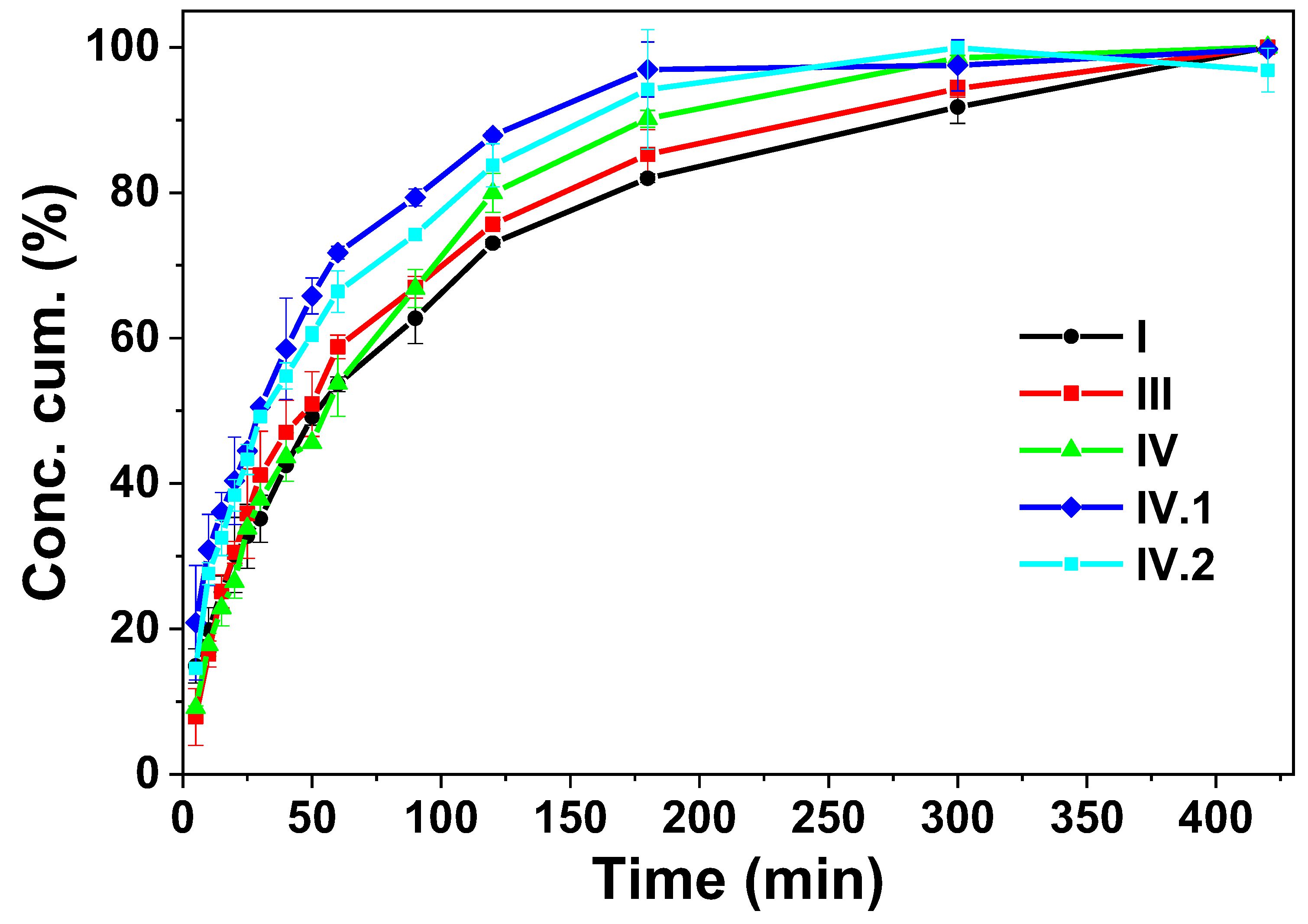 Polymers 15 03176 g006 Polymers 15 03176 g006