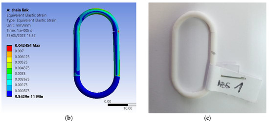 Tensile Behavior of Chain Links Made of Polymeric Materials