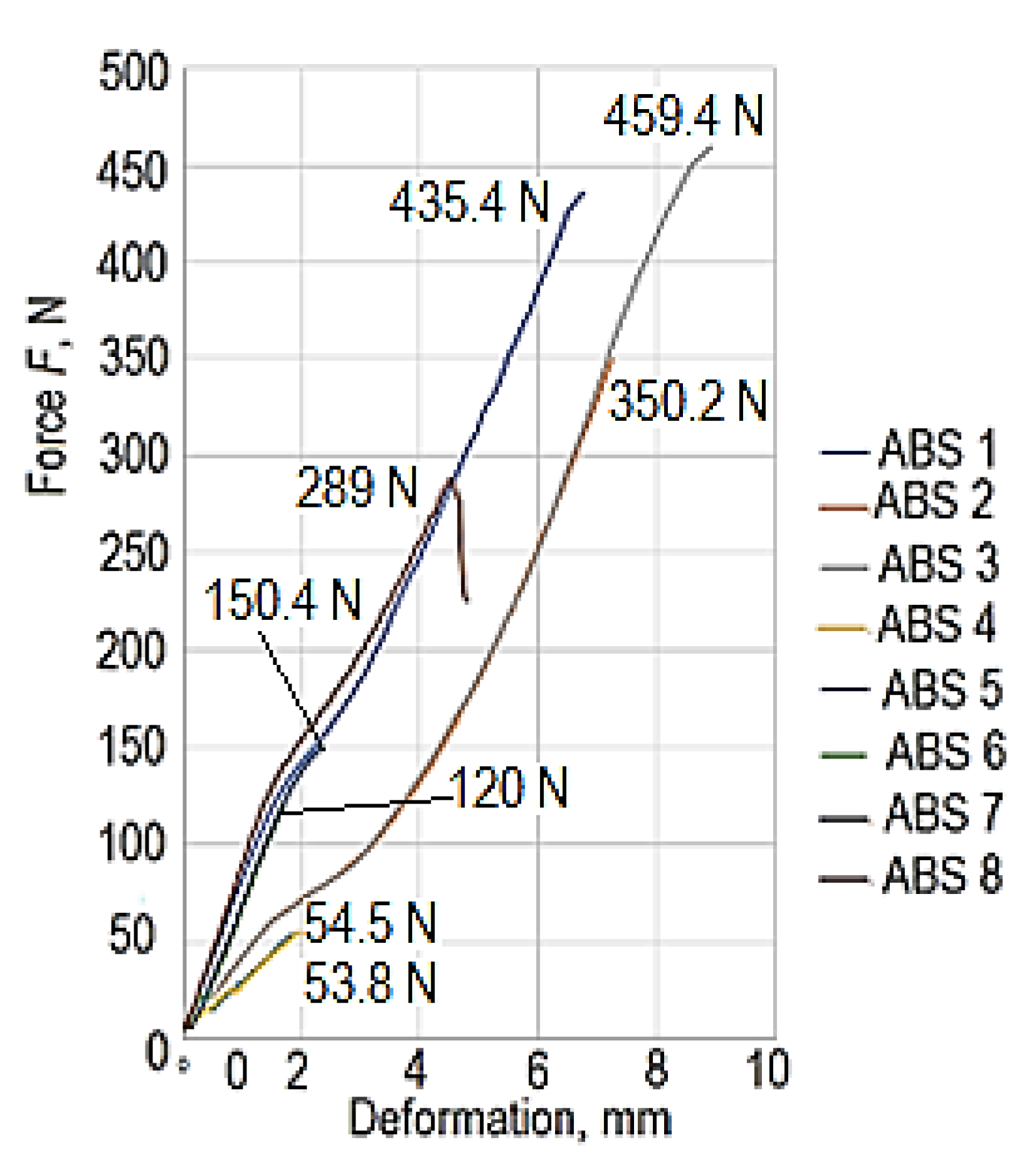 Polymers 15 03178 g011 Polymers 15 03178 g011