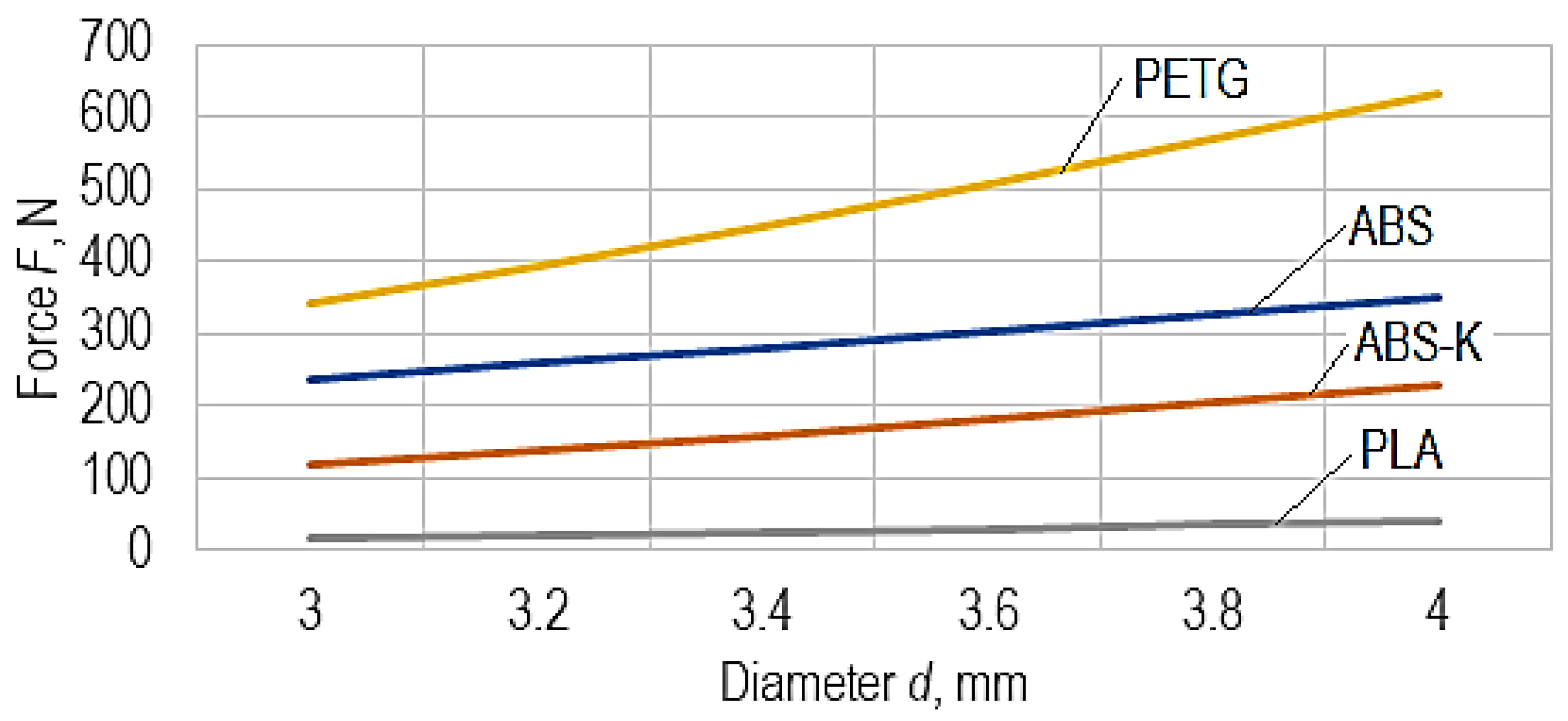 Polymers 15 03178 g012 Polymers 15 03178 g012