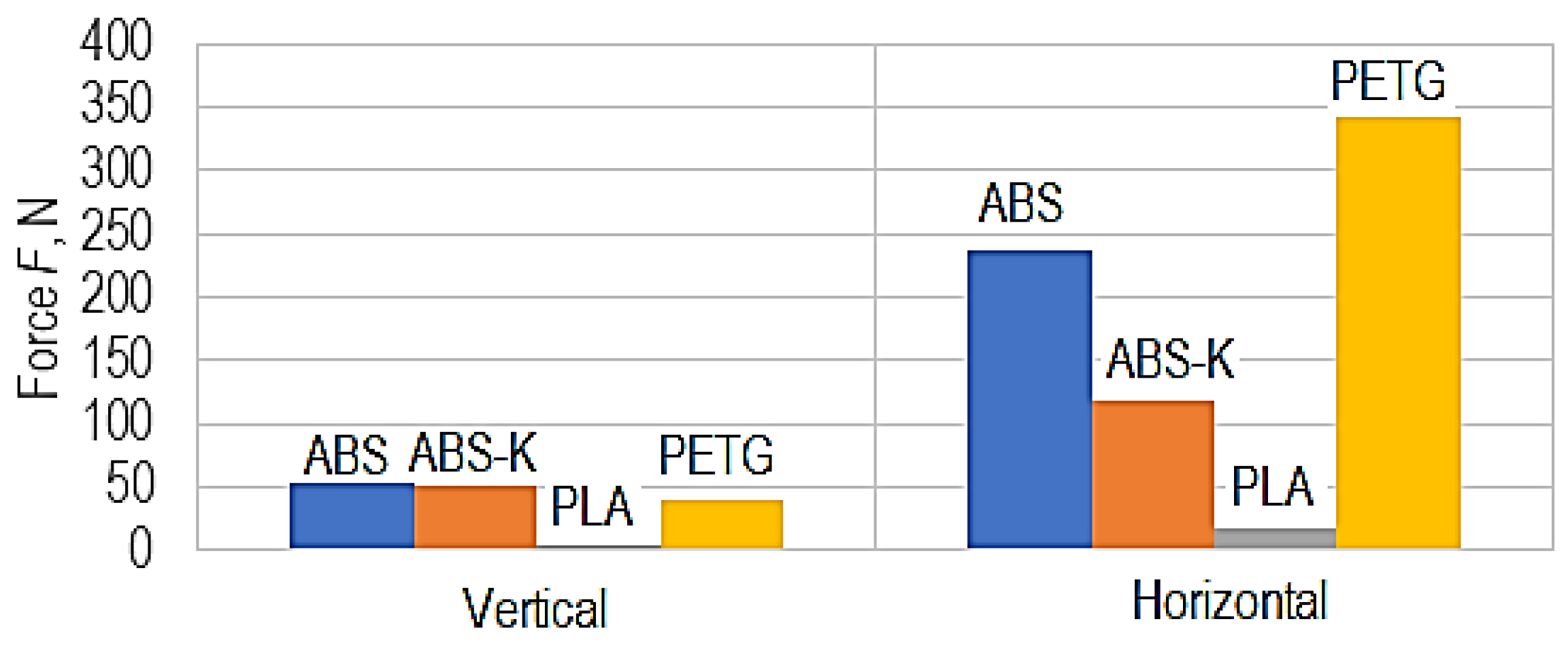 Polymers 15 03178 g013 Polymers 15 03178 g013