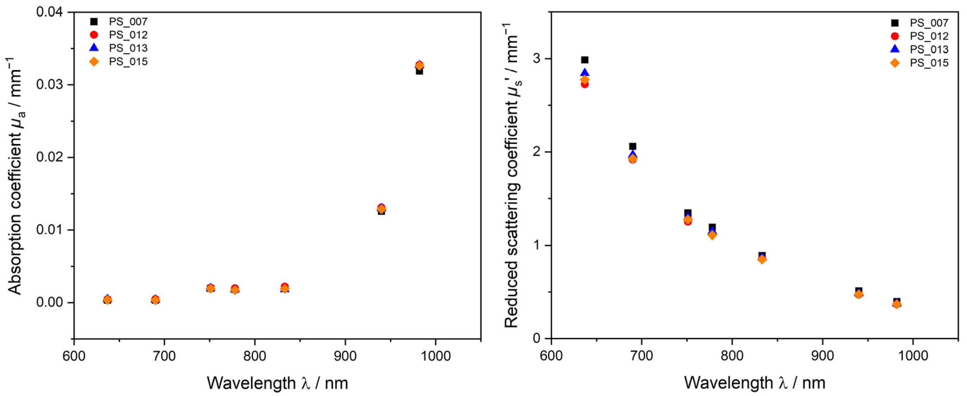 Polymers 15 03181 g002