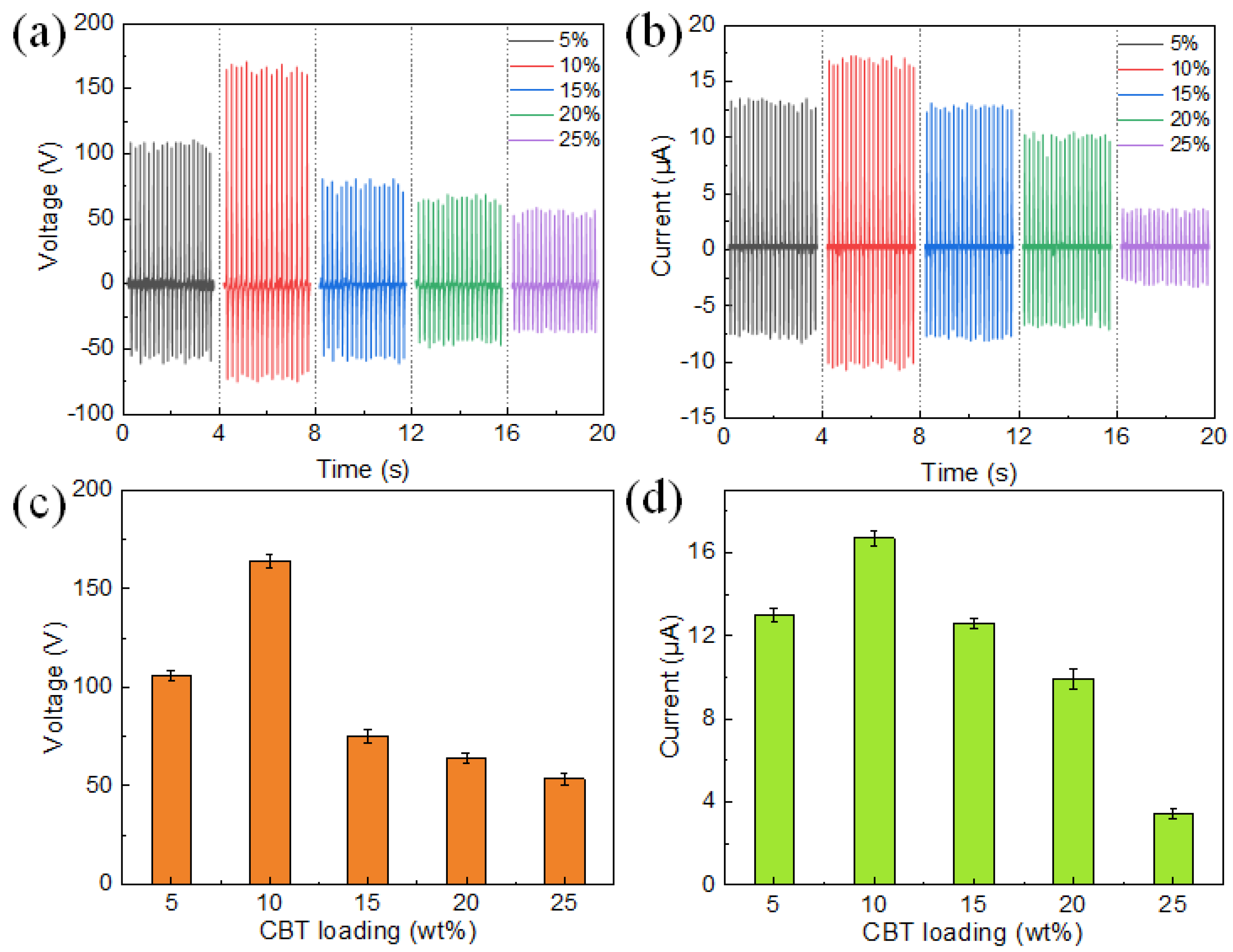 Polymers 15 03191 g002