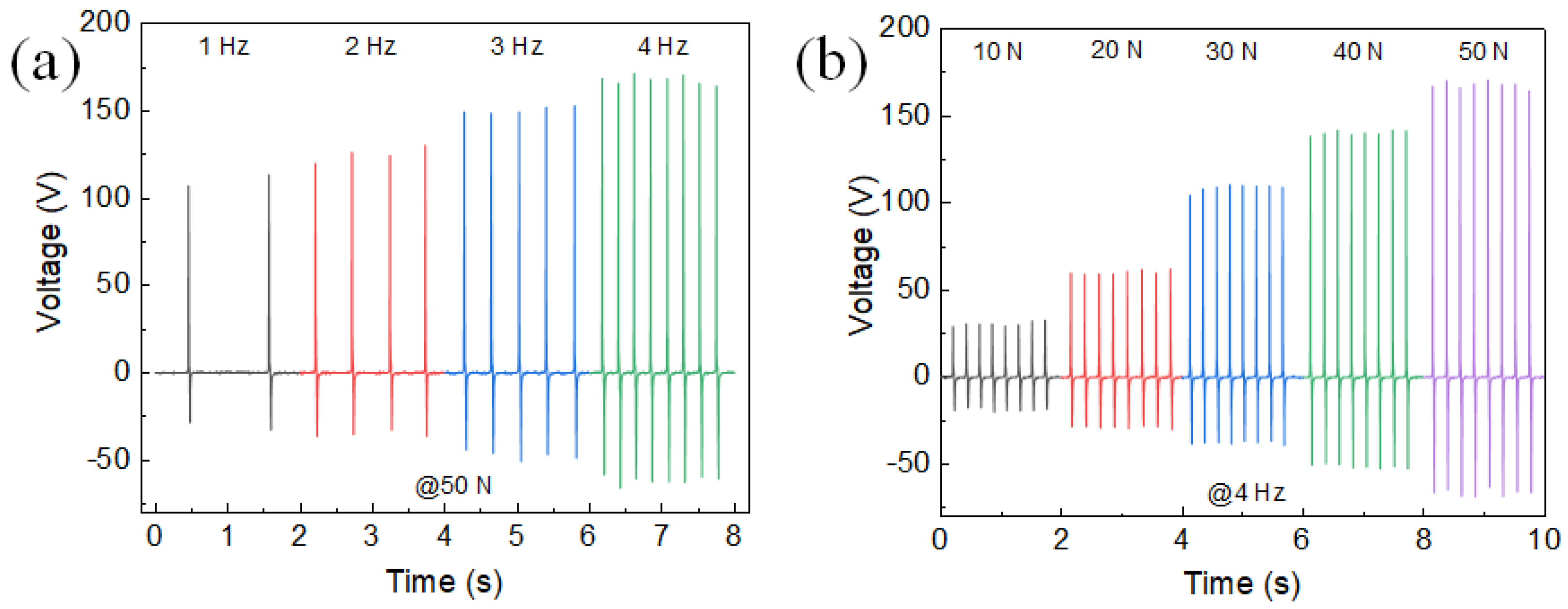 Polymers 15 03191 g005