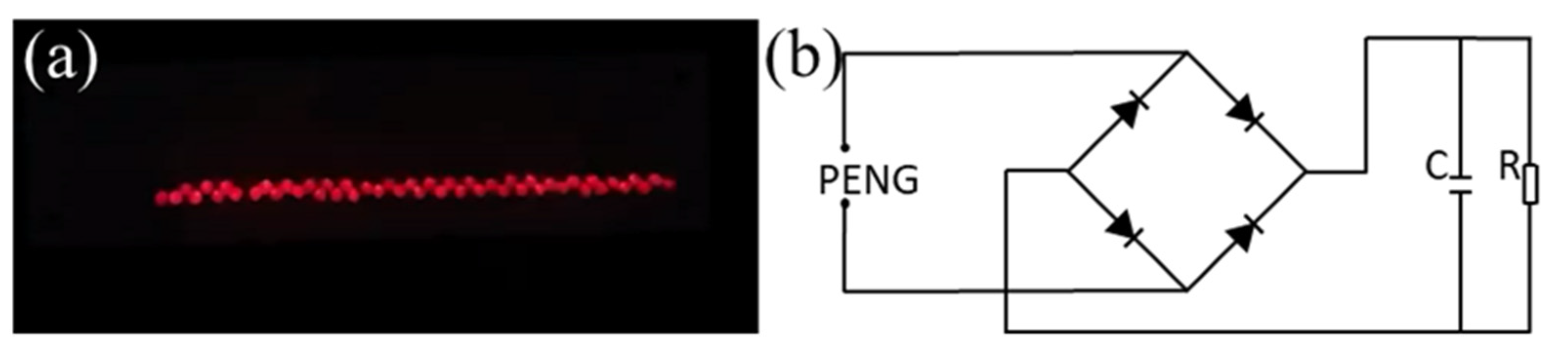 Polymers 15 03191 g008