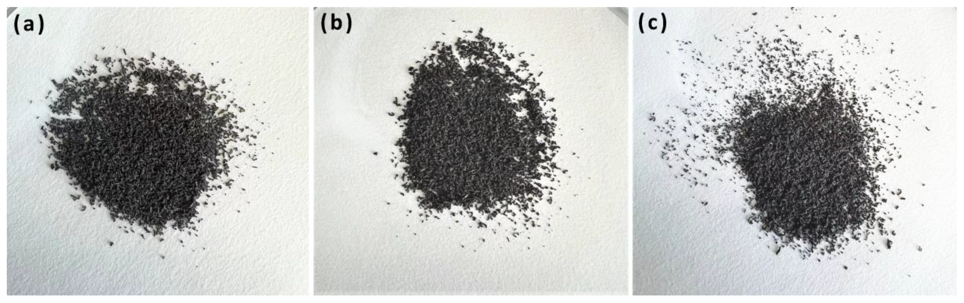 Polymers 15 03192 g006