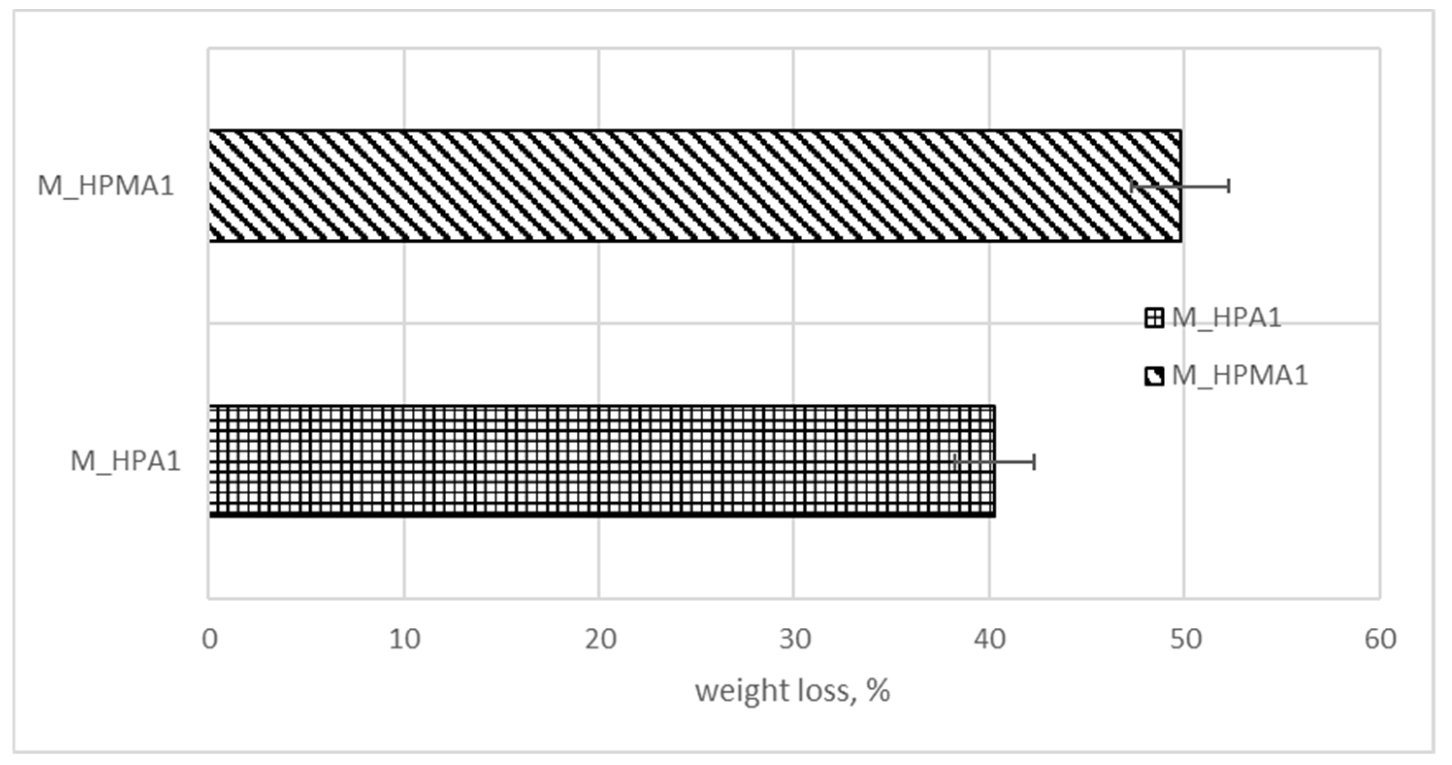 Polymers 15 03194 g001 Polymers 15 03194 g001