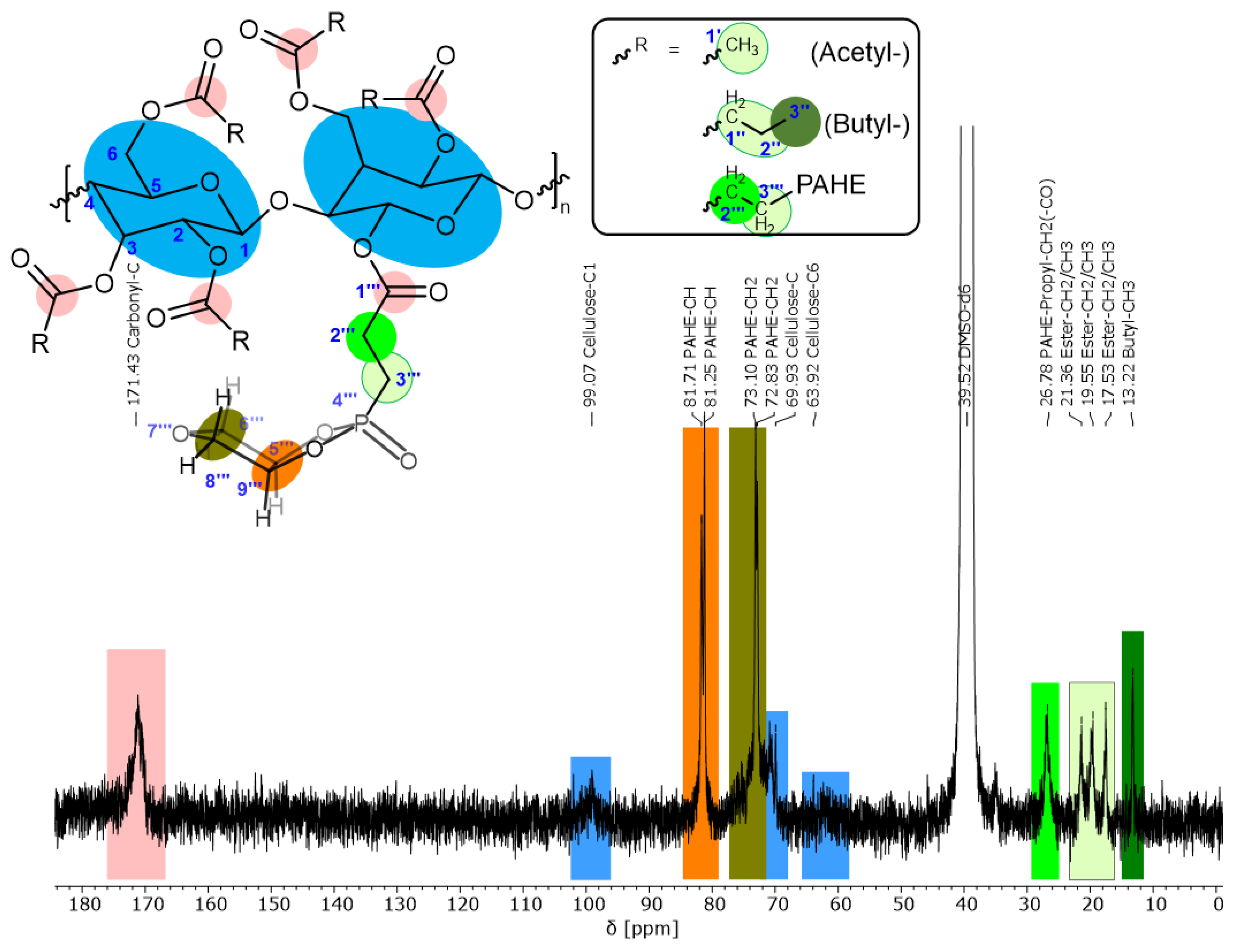 Polymers 15 03195 g008