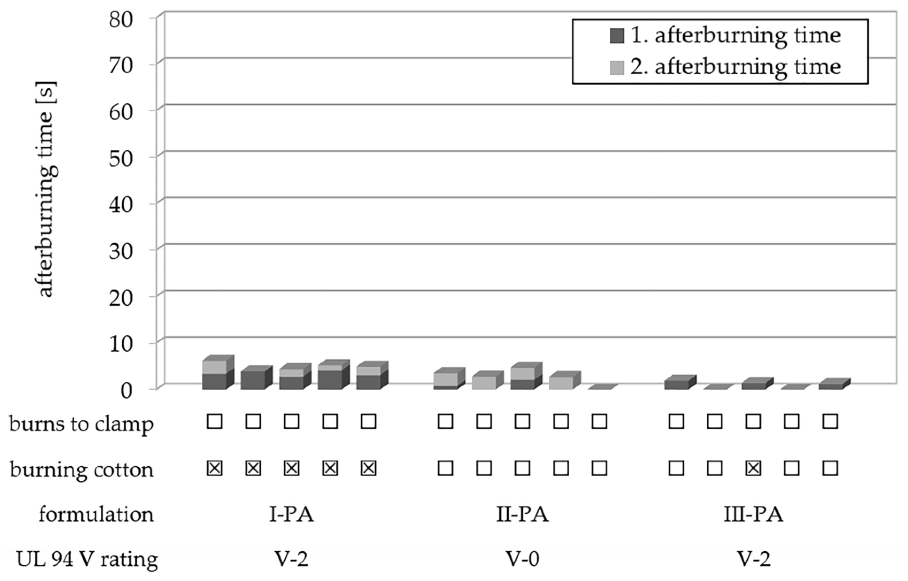 Polymers 15 03195 g016
