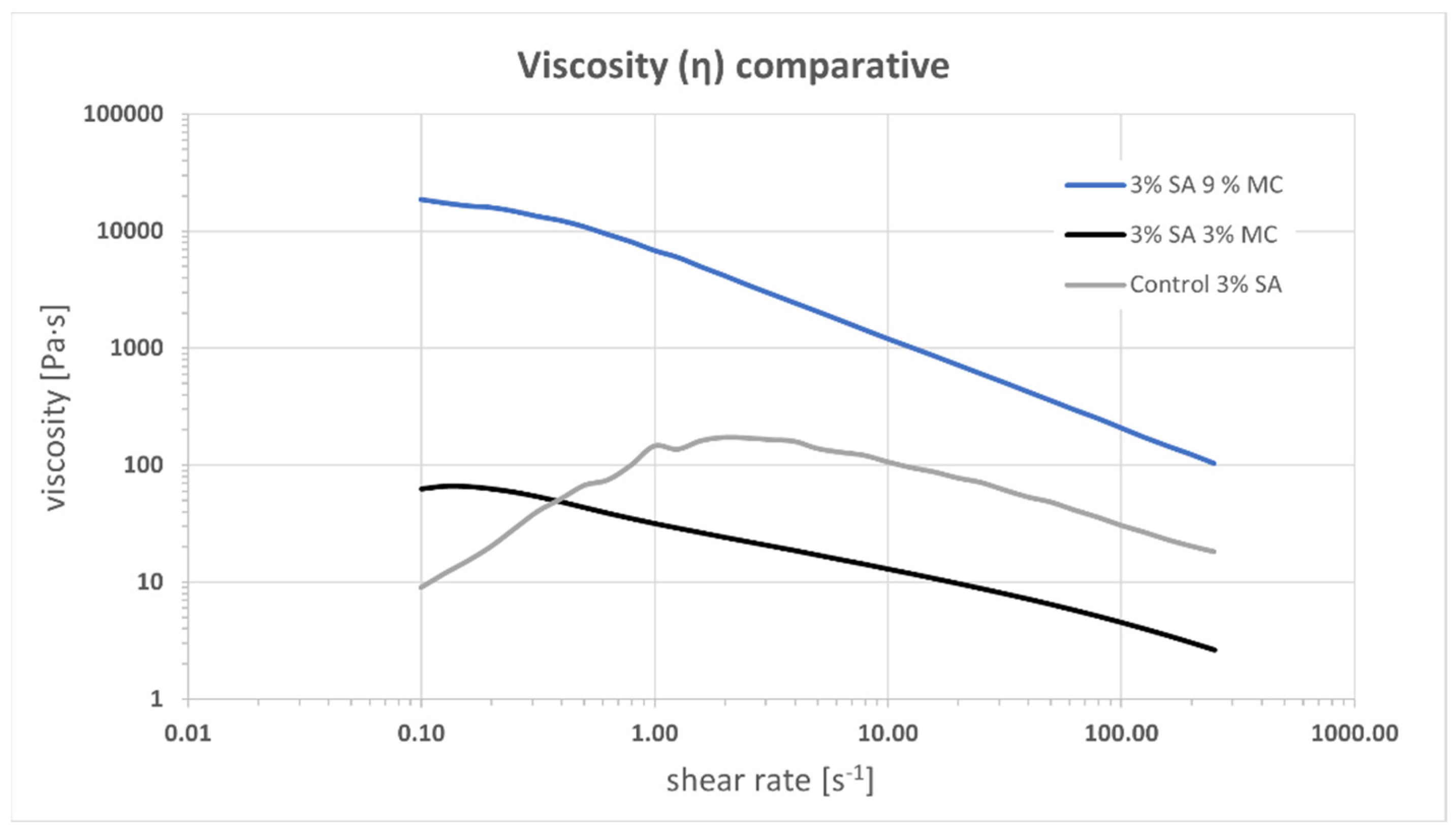 Polymers 15 03196 g002