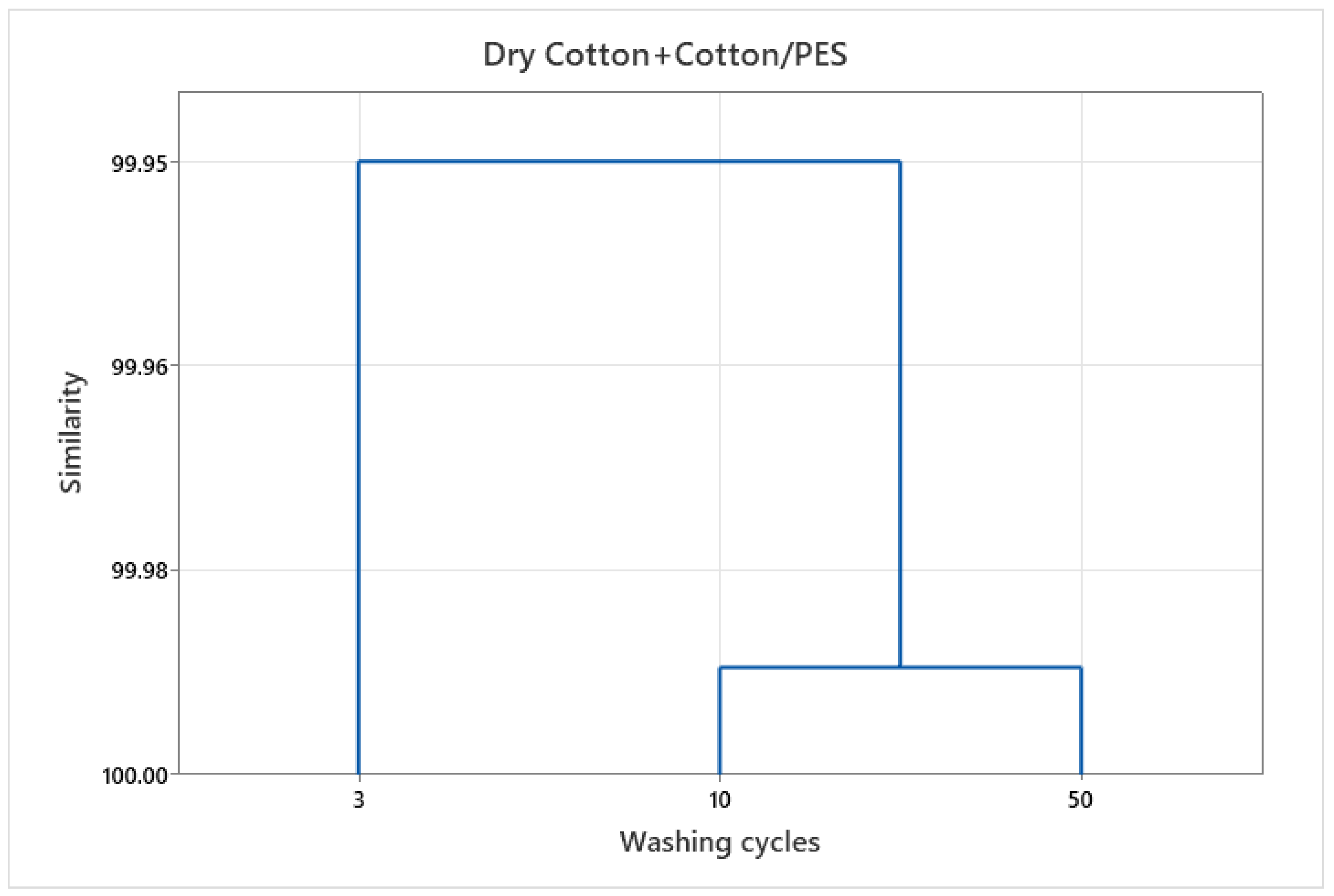Polymers 15 03201 g005 Polymers 15 03201 g005