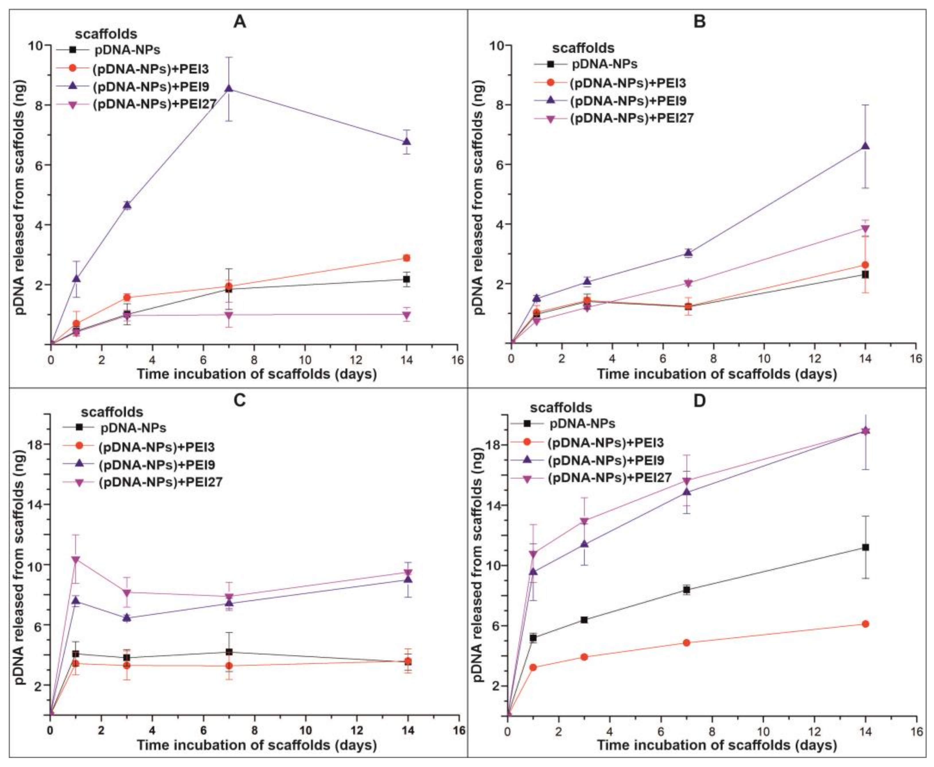 Polymers 15 03202 g004