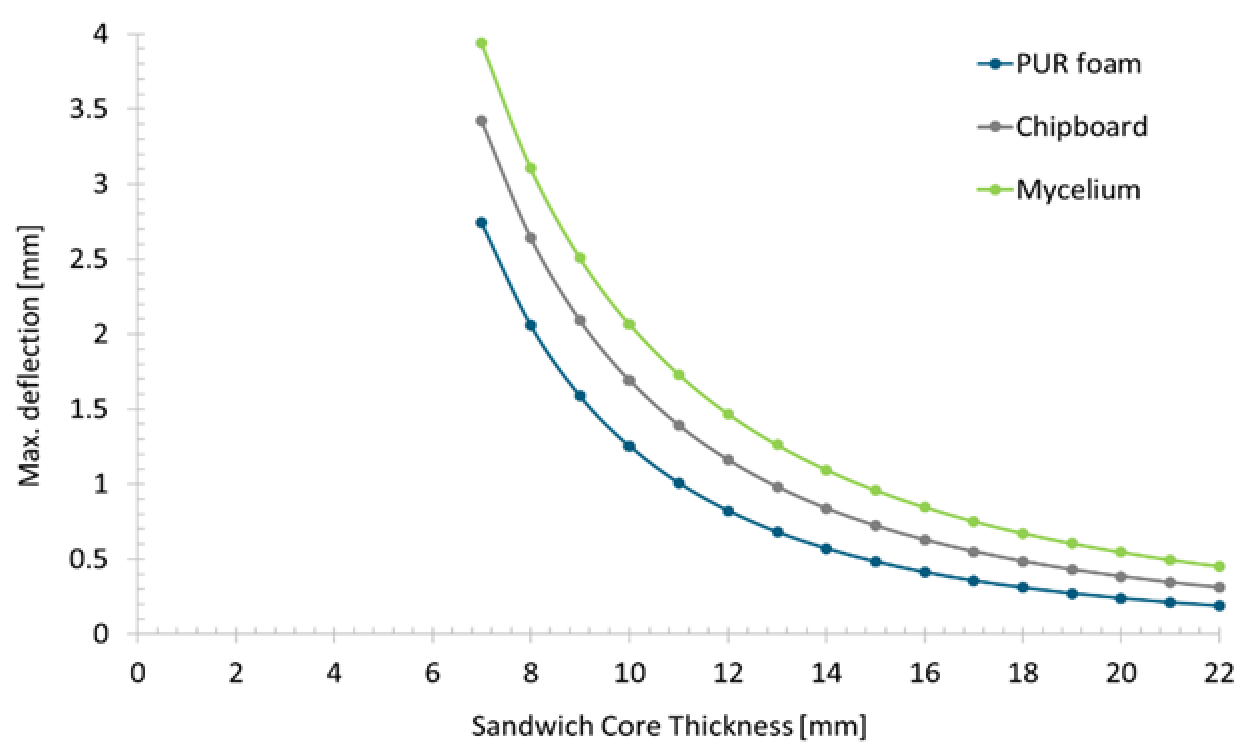 Polymers 15 03205 g006