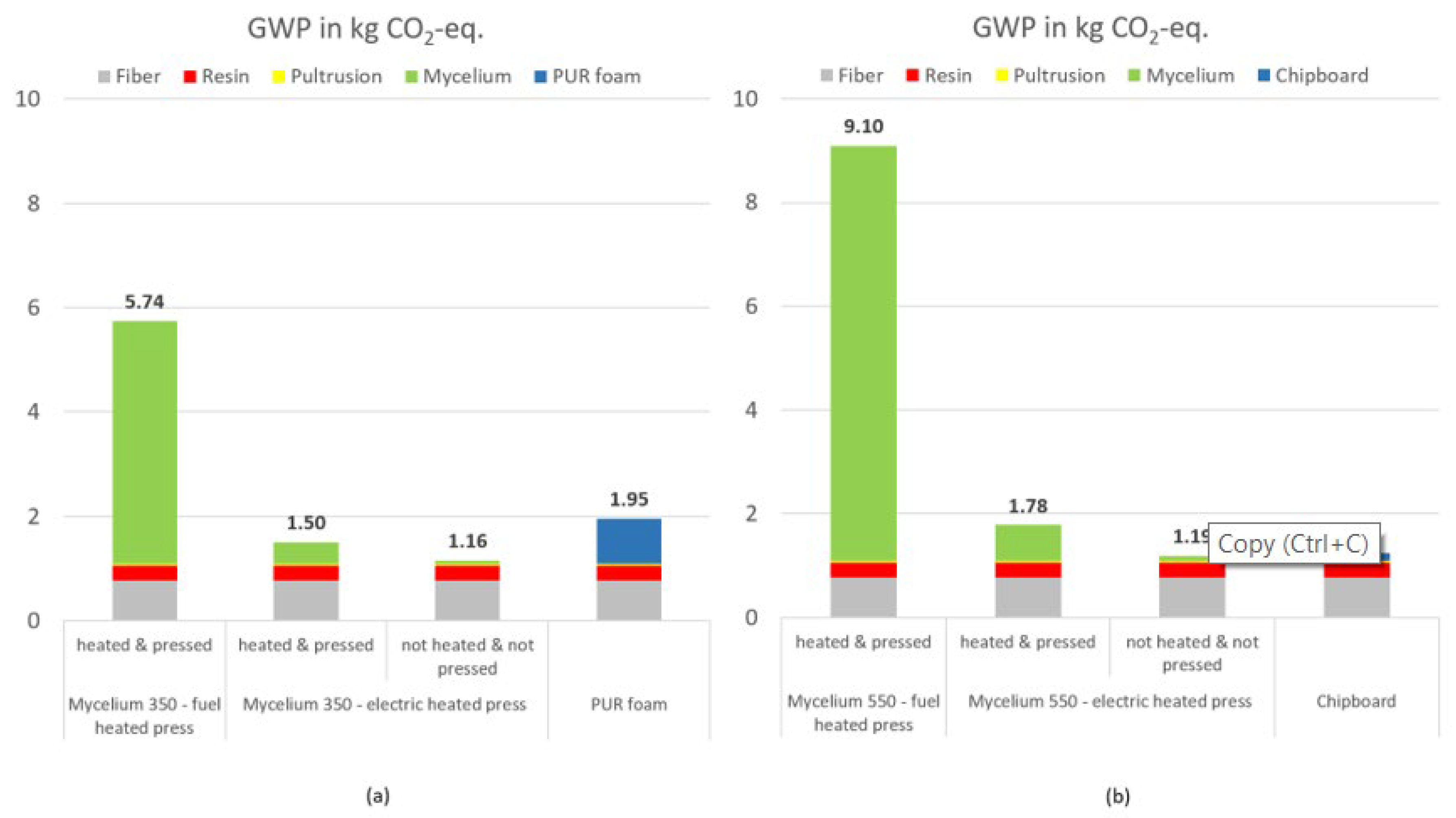 Polymers 15 03205 g009