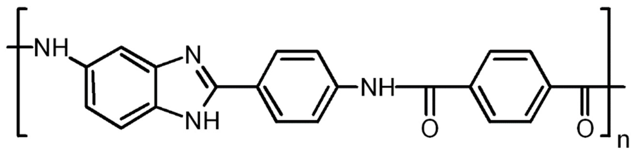 Polymers 15 03206 g001
