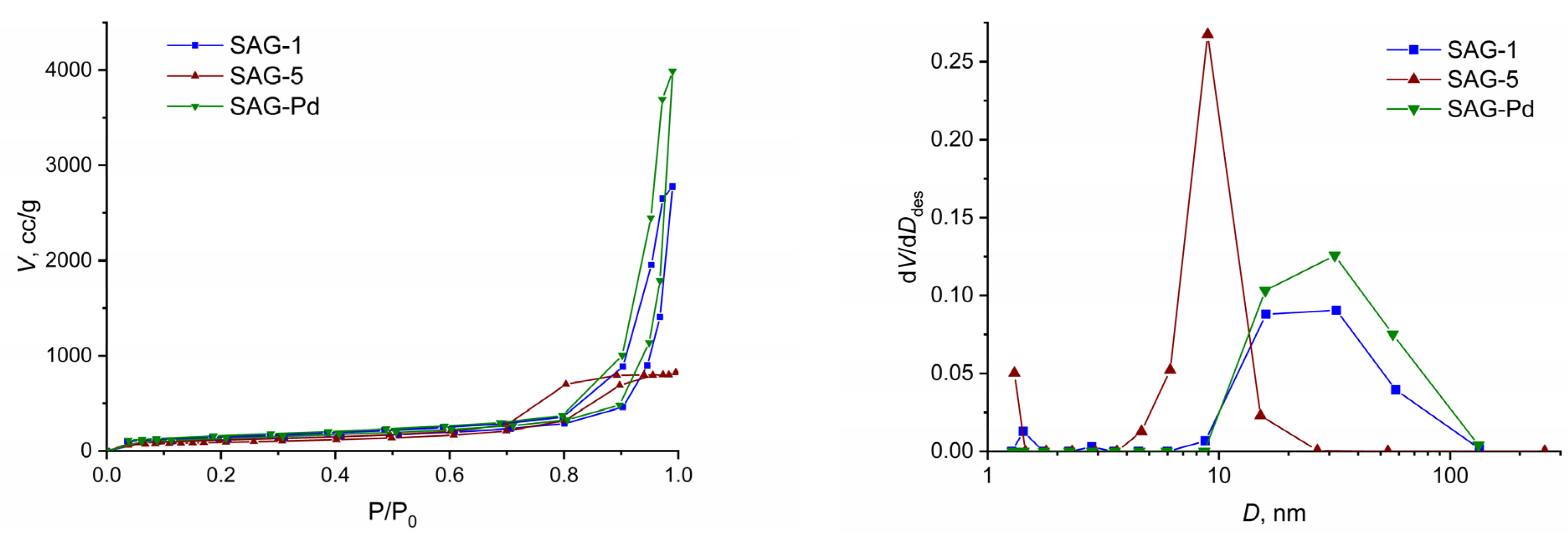Polymers 15 03206 g005
