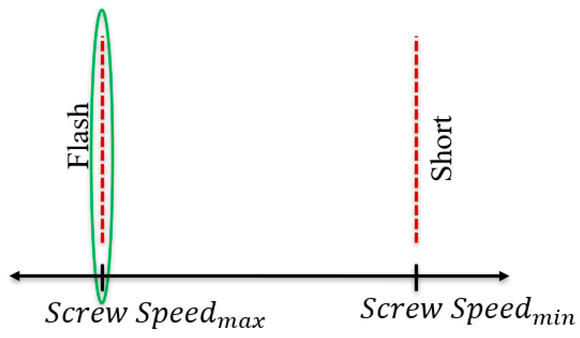 Polymers 15 03207 g004 550