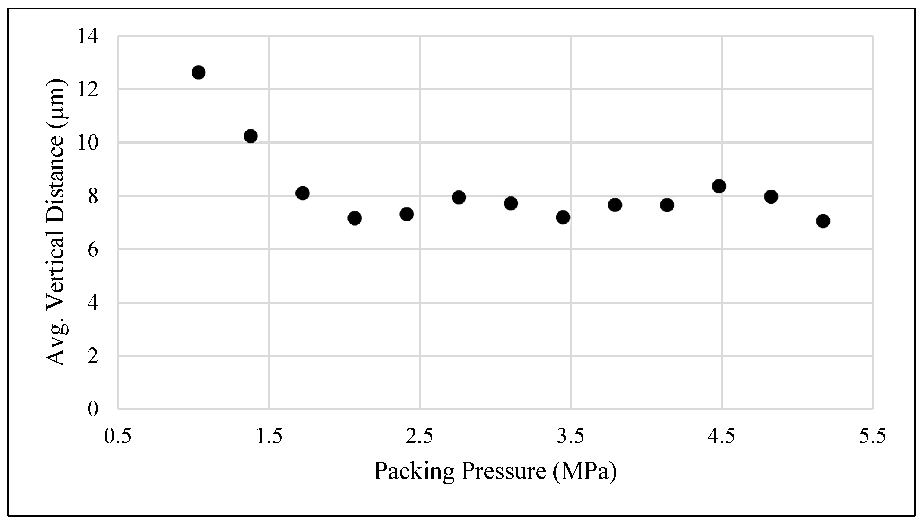 Polymers 15 03207 g005 550