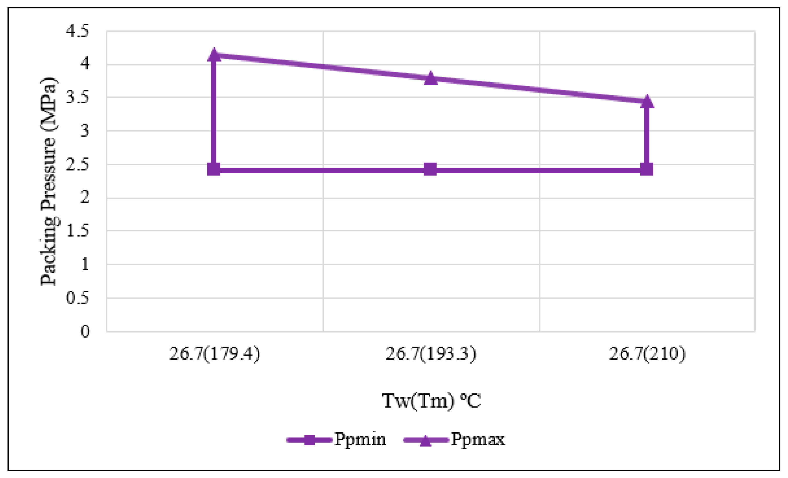 Polymers 15 03207 g010 550