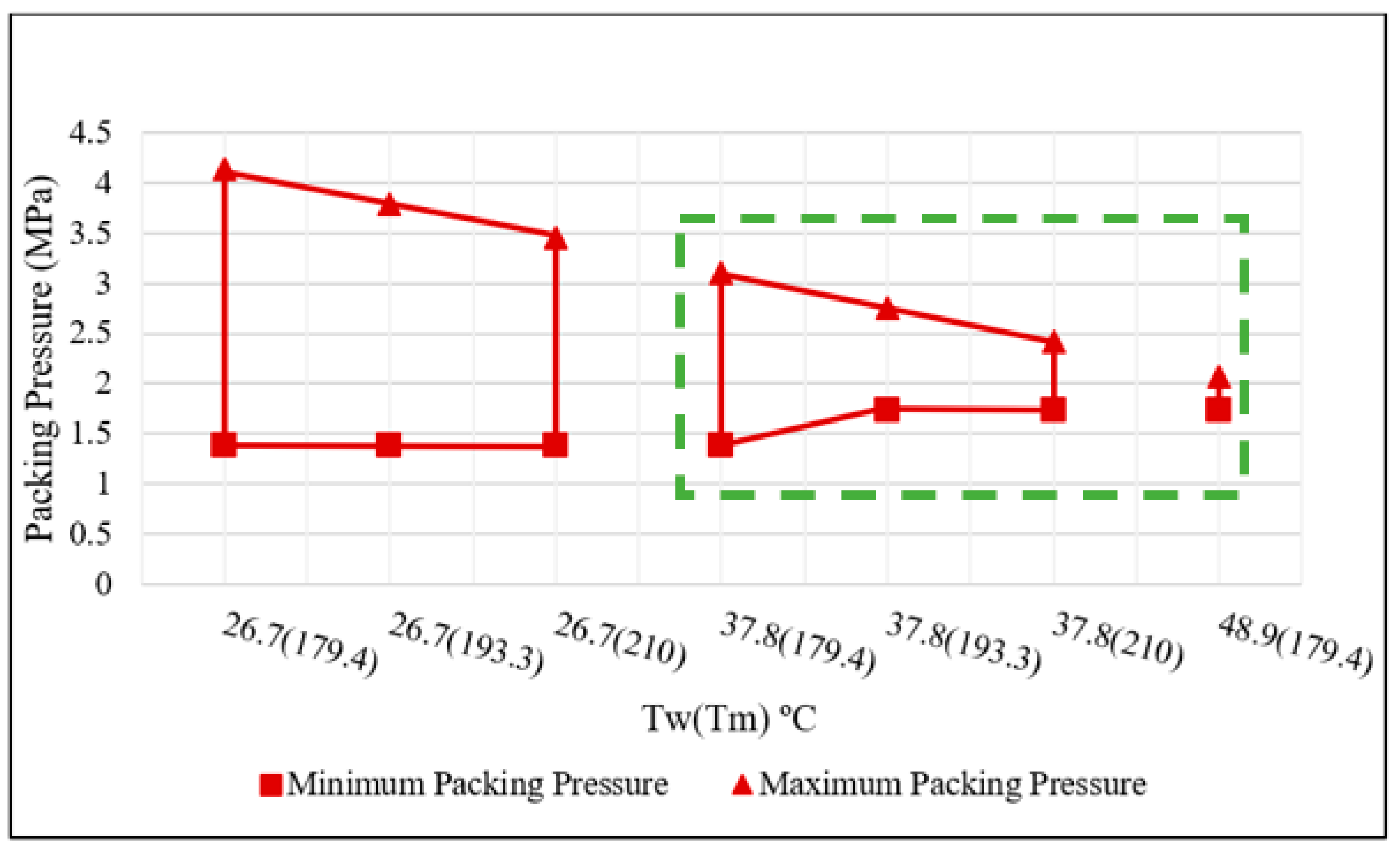 Polymers 15 03207 g012 550