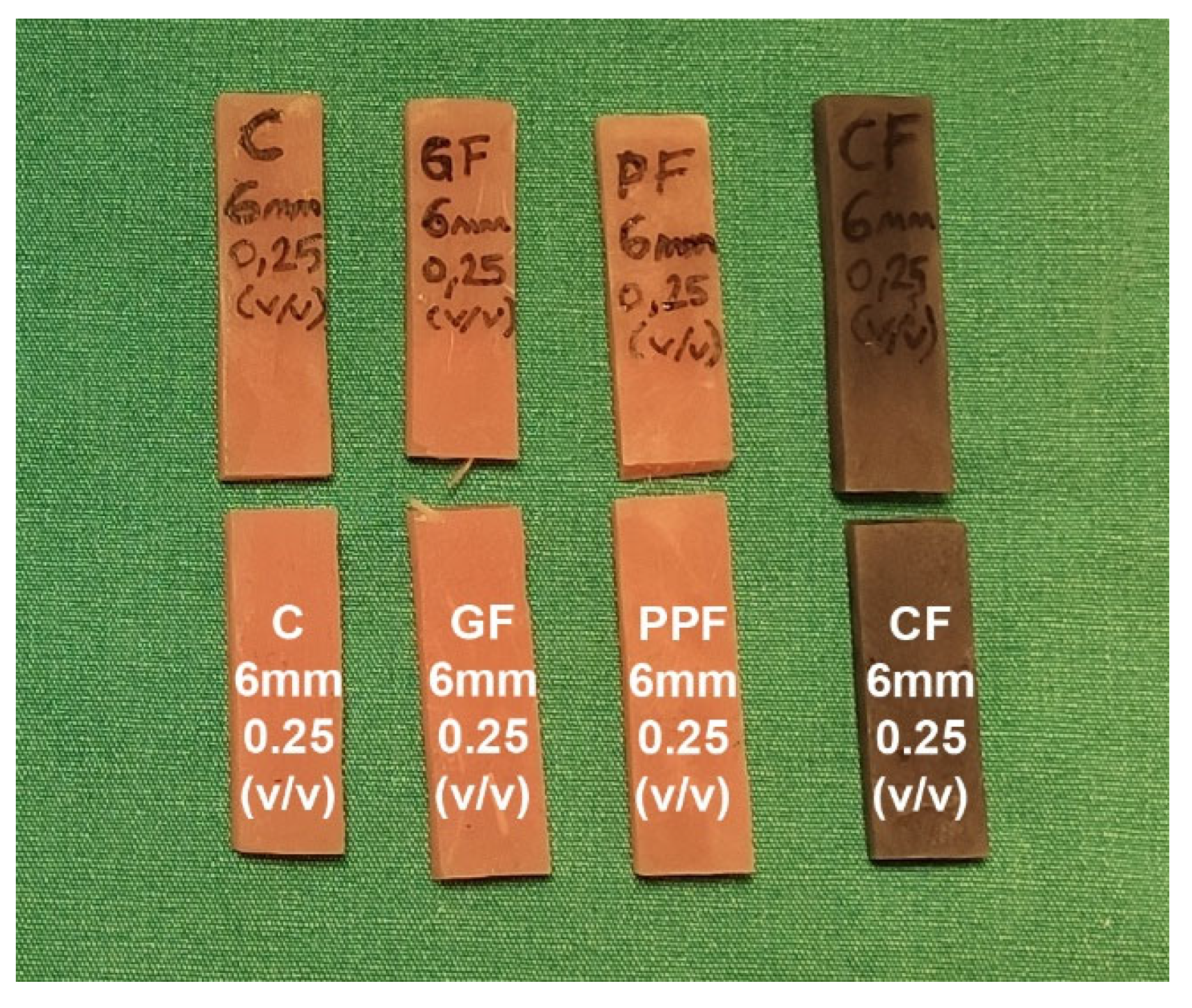 Polymers 15 03211 g001