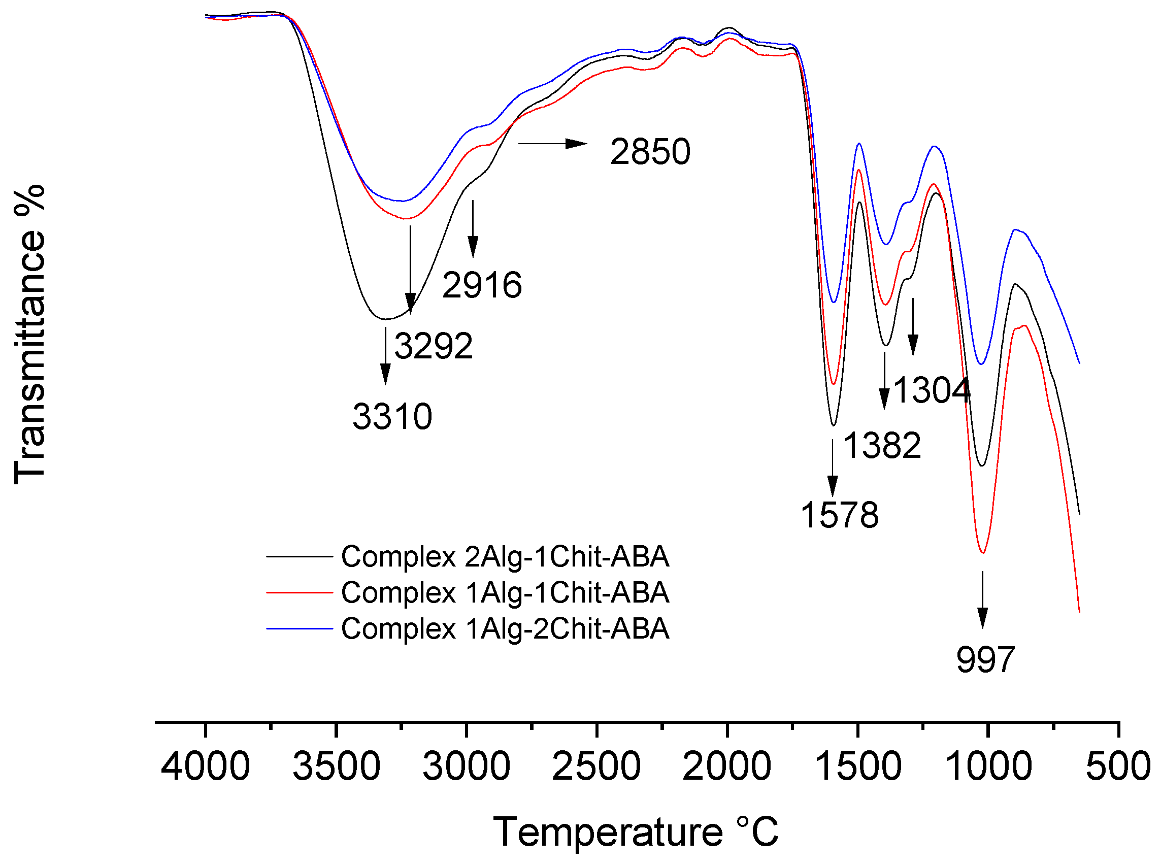 Polymers 15 03217 g007
