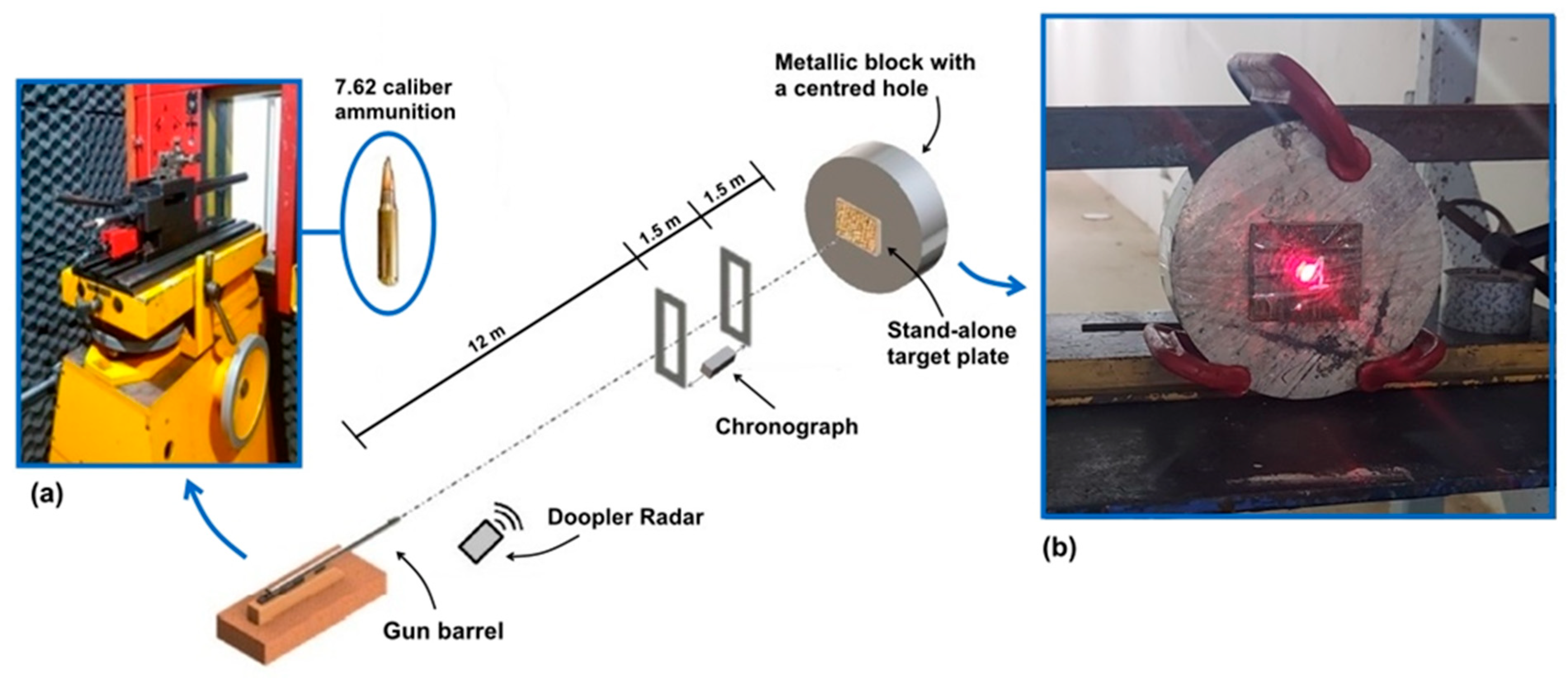 Polymers 15 03220 g009 Polymers 15 03220 g009