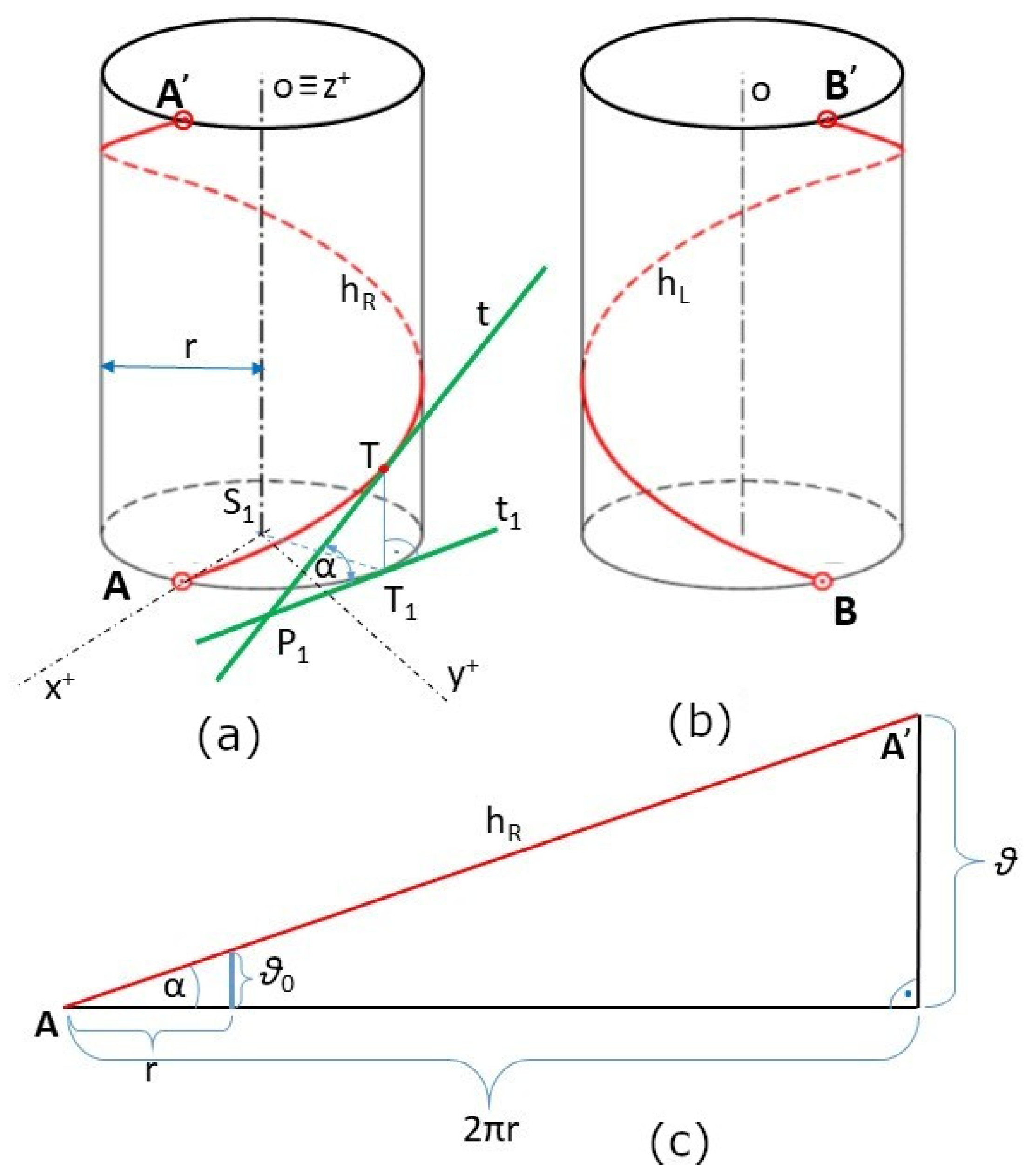 Polymers 15 03227 g004