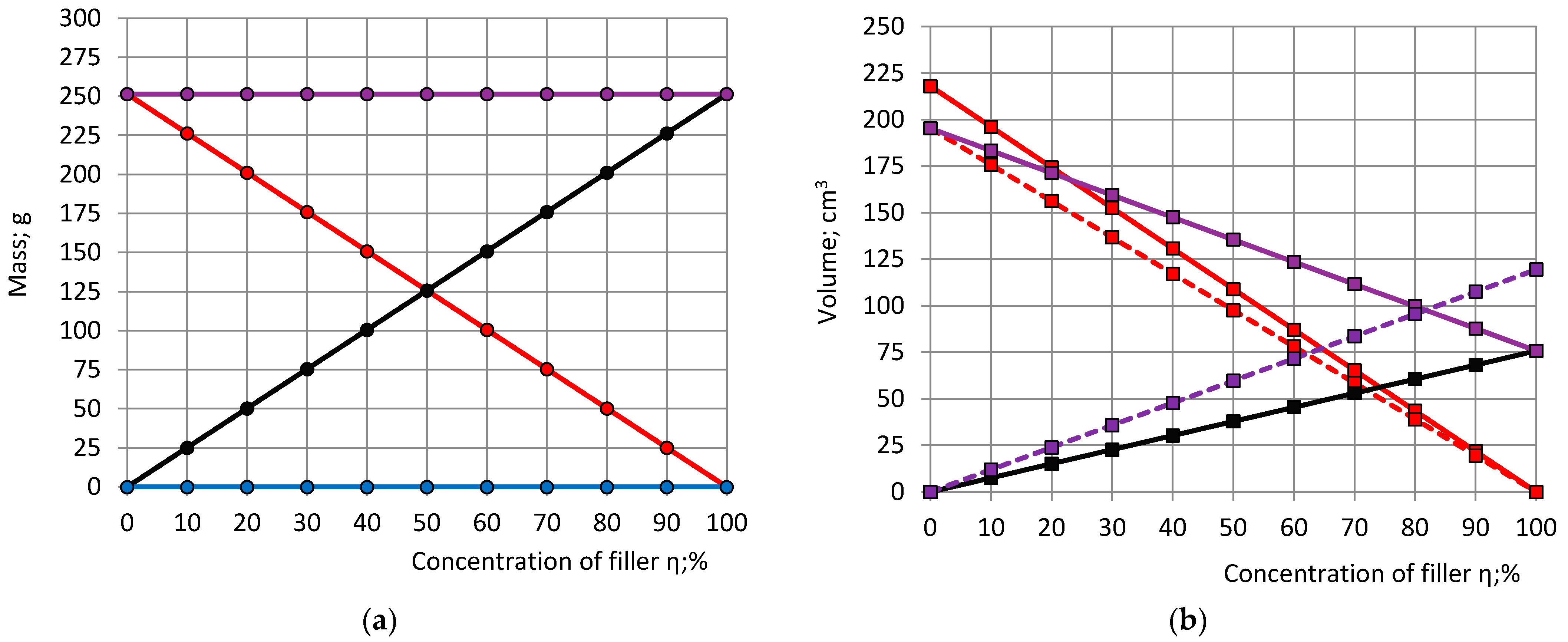Polymers 15 03228 g002