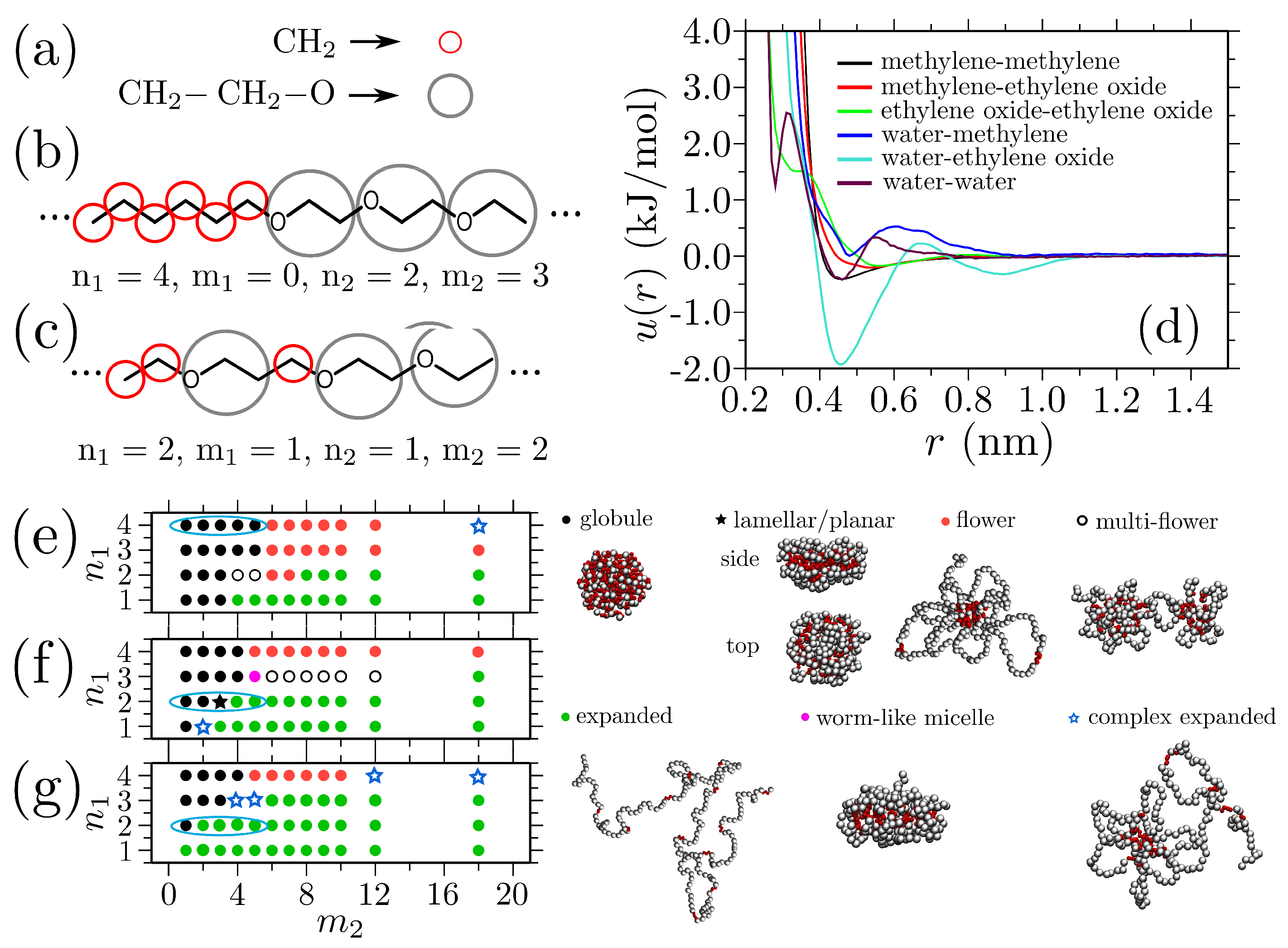 Polymers 15 03229 g004