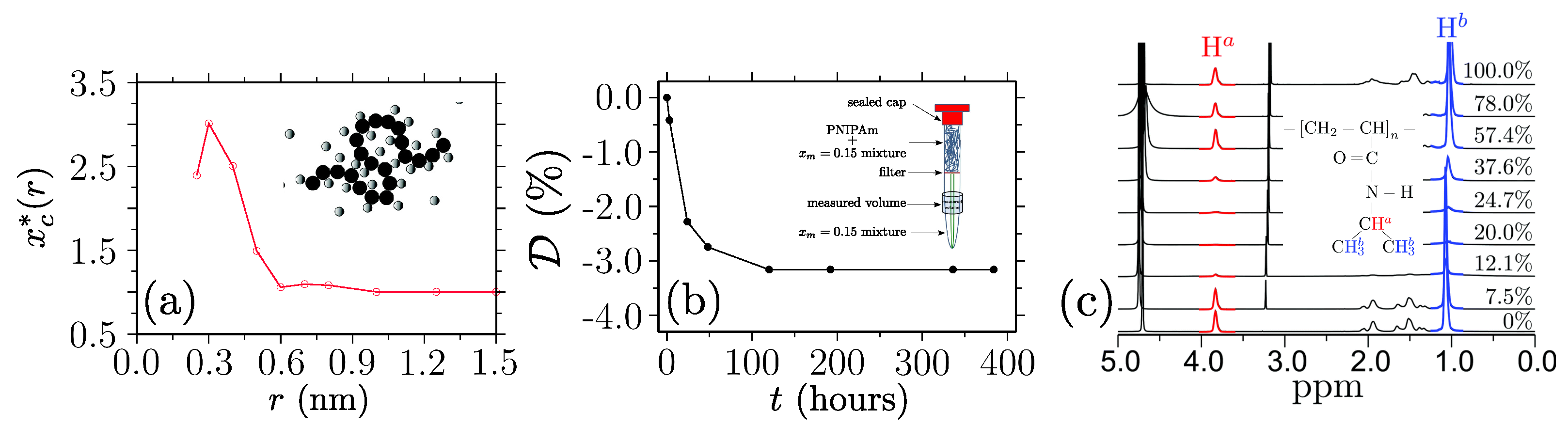 Polymers 15 03229 g007