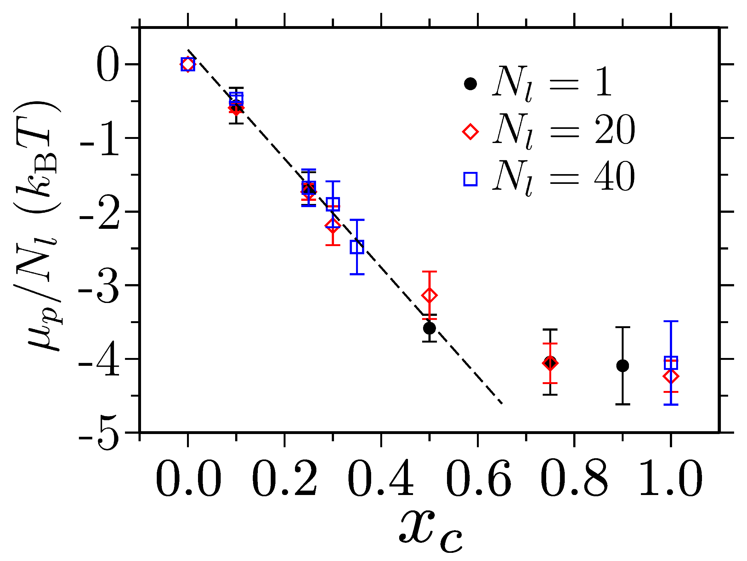 Polymers 15 03229 g009