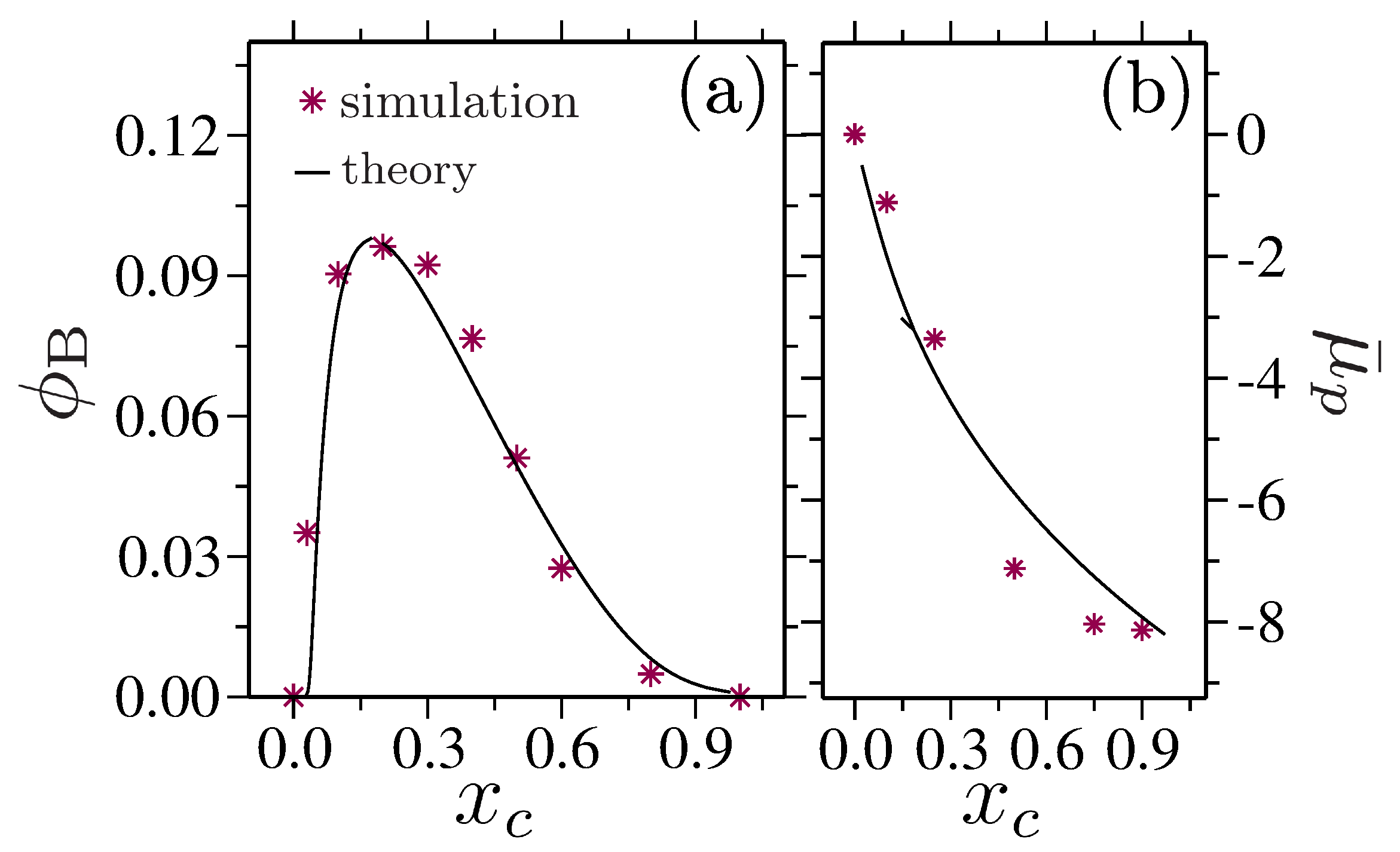 Polymers 15 03229 g010