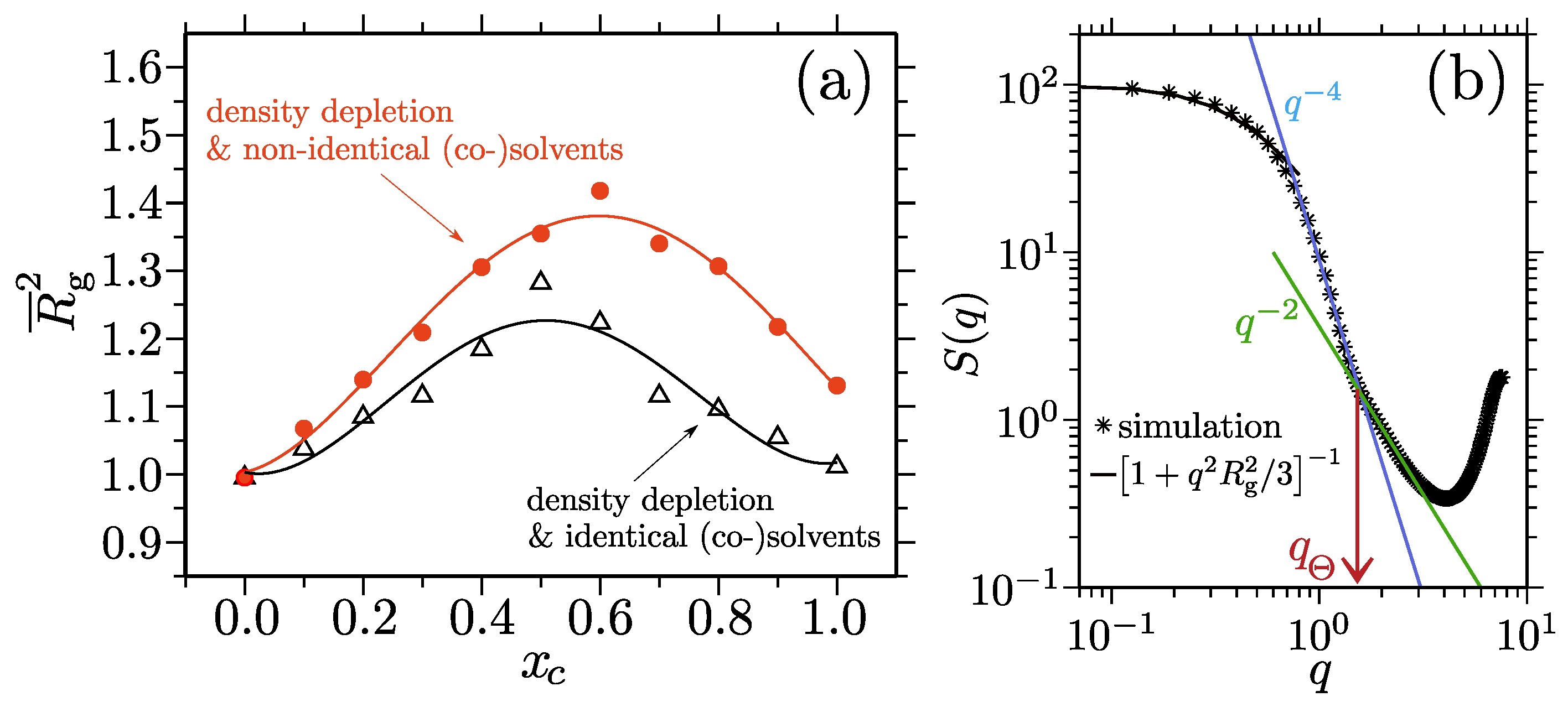 Polymers 15 03229 g011