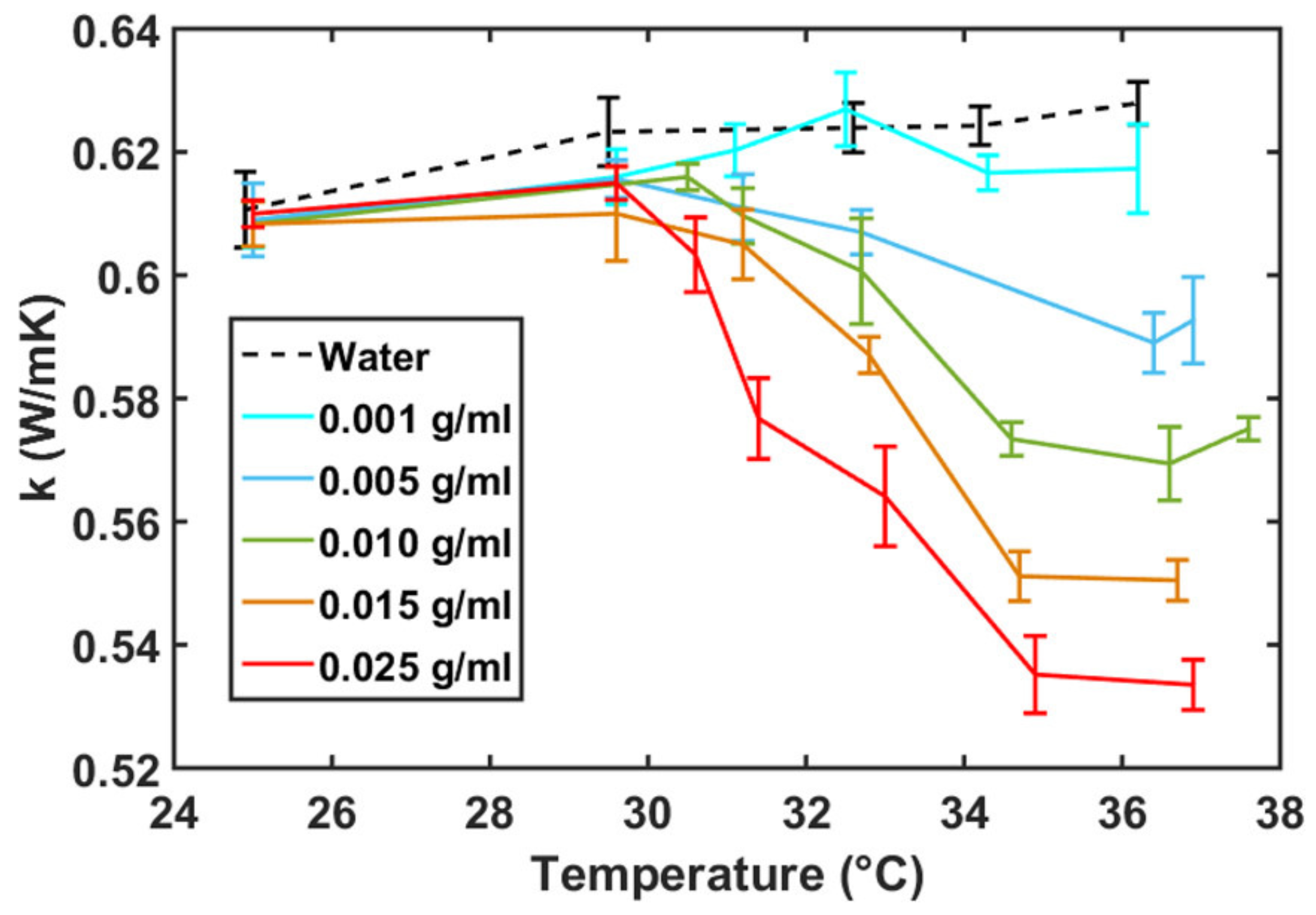 Polymers 15 03229 g013