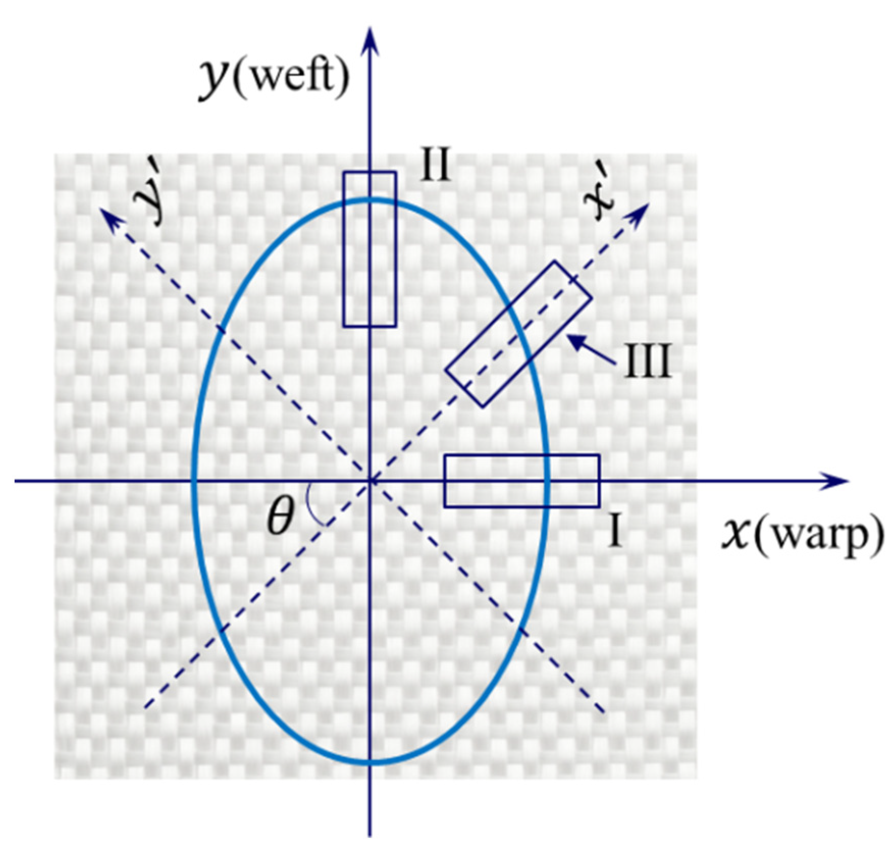 Polymers 15 03233 g001