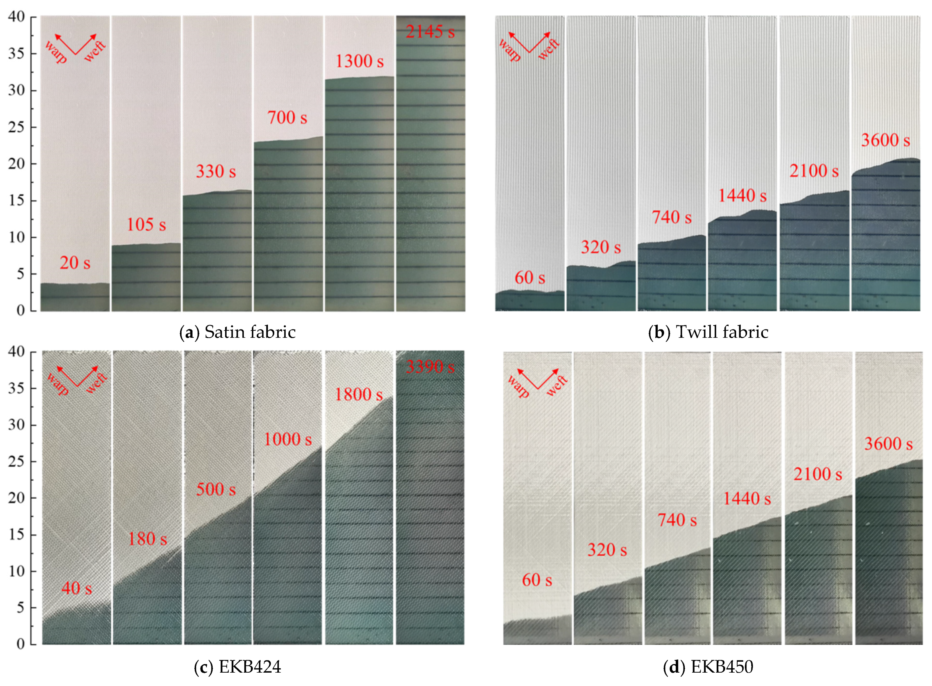 Polymers 15 03233 g006
