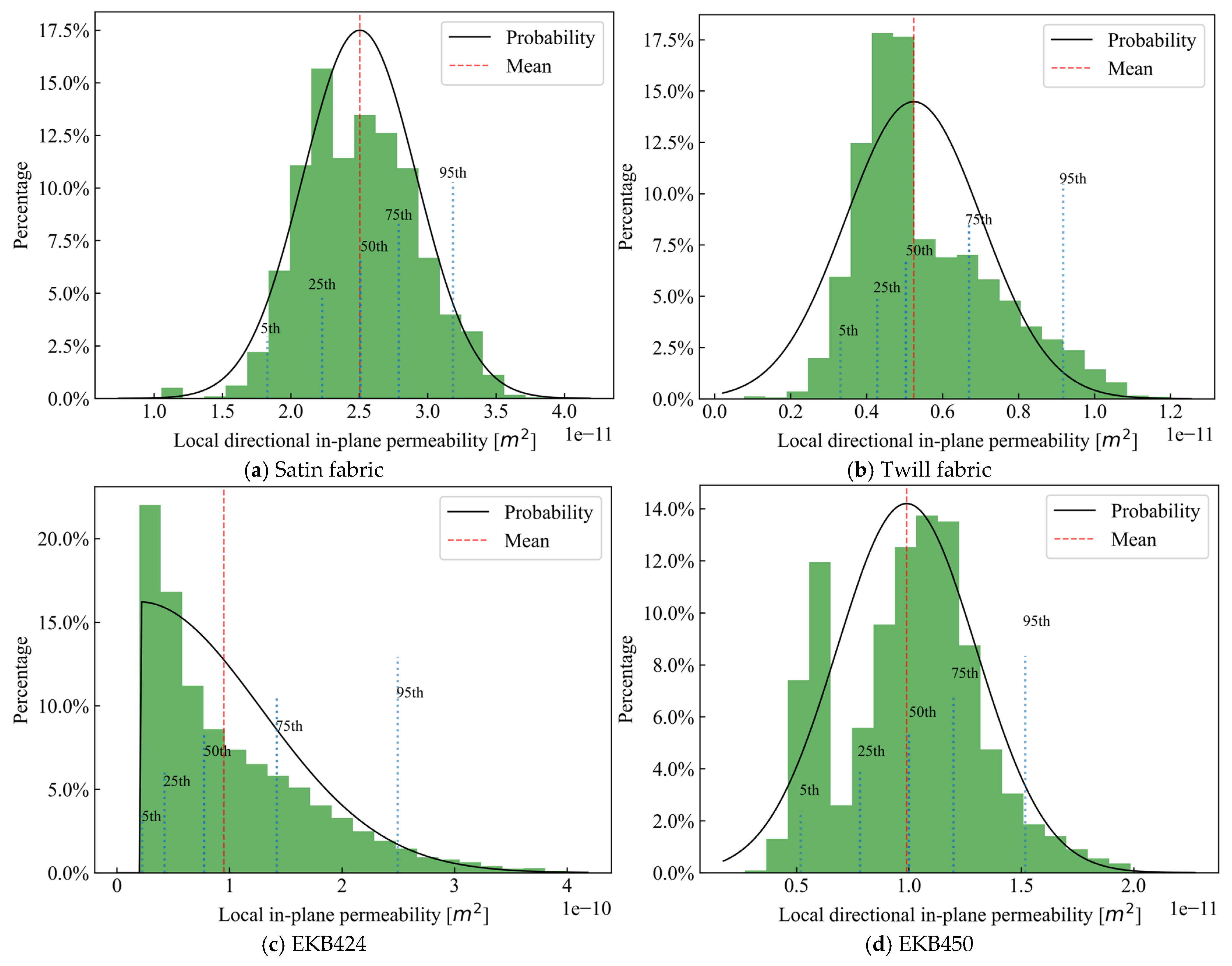 Polymers 15 03233 g010