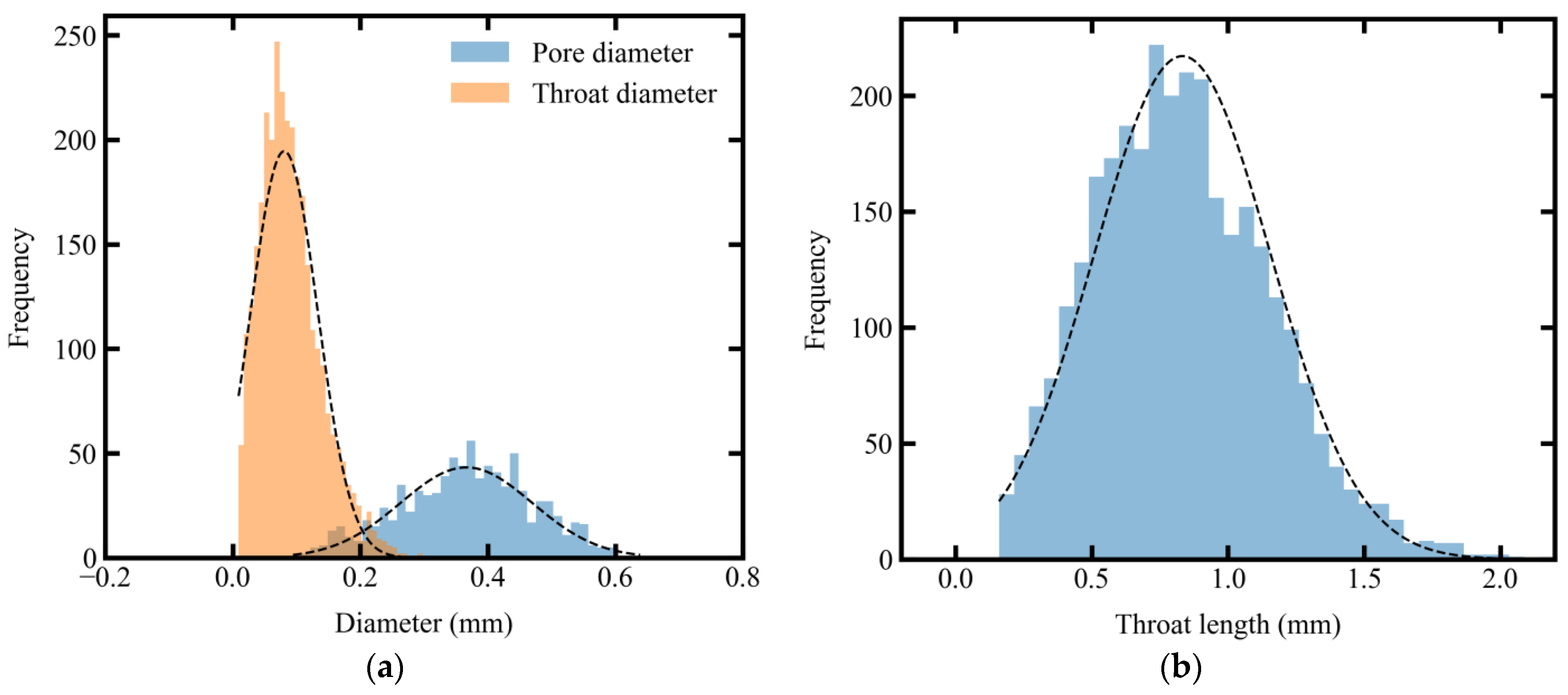 Polymers 15 03233 g014