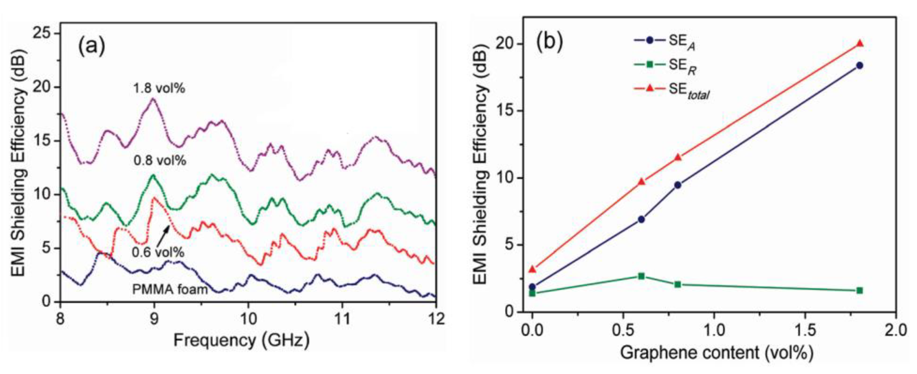 Polymers 15 03235 g008 Polymers 15 03235 g008
