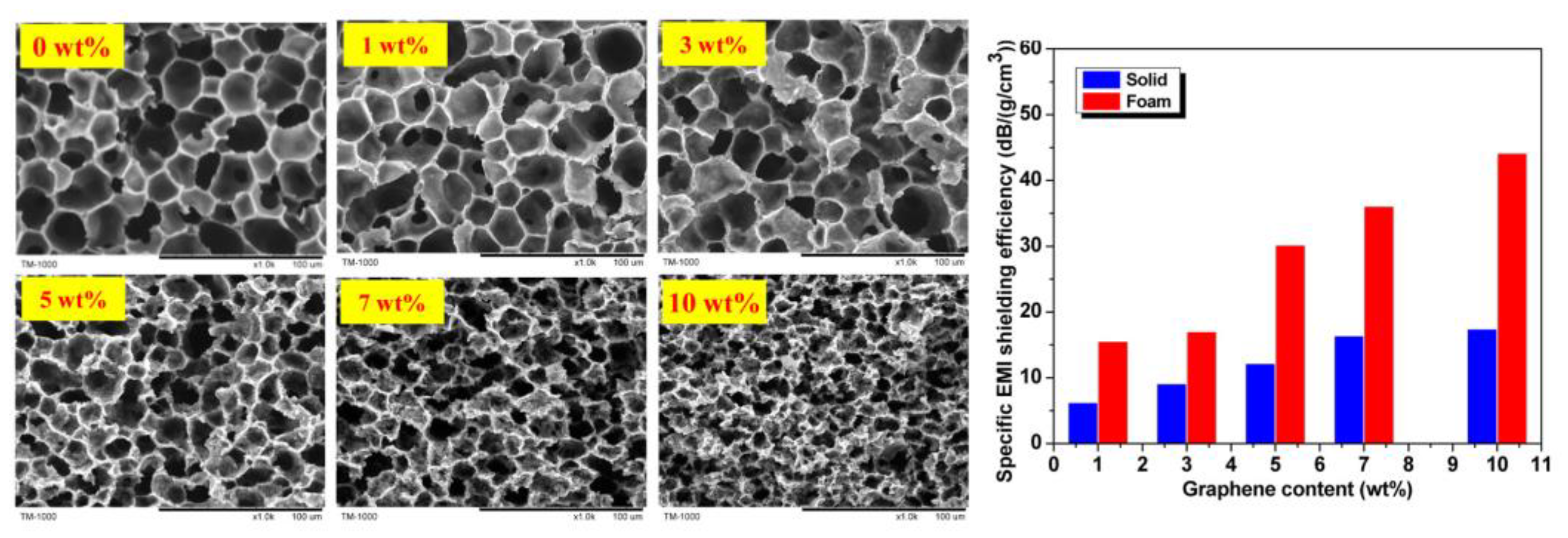 Polymers 15 03235 g011 Polymers 15 03235 g011