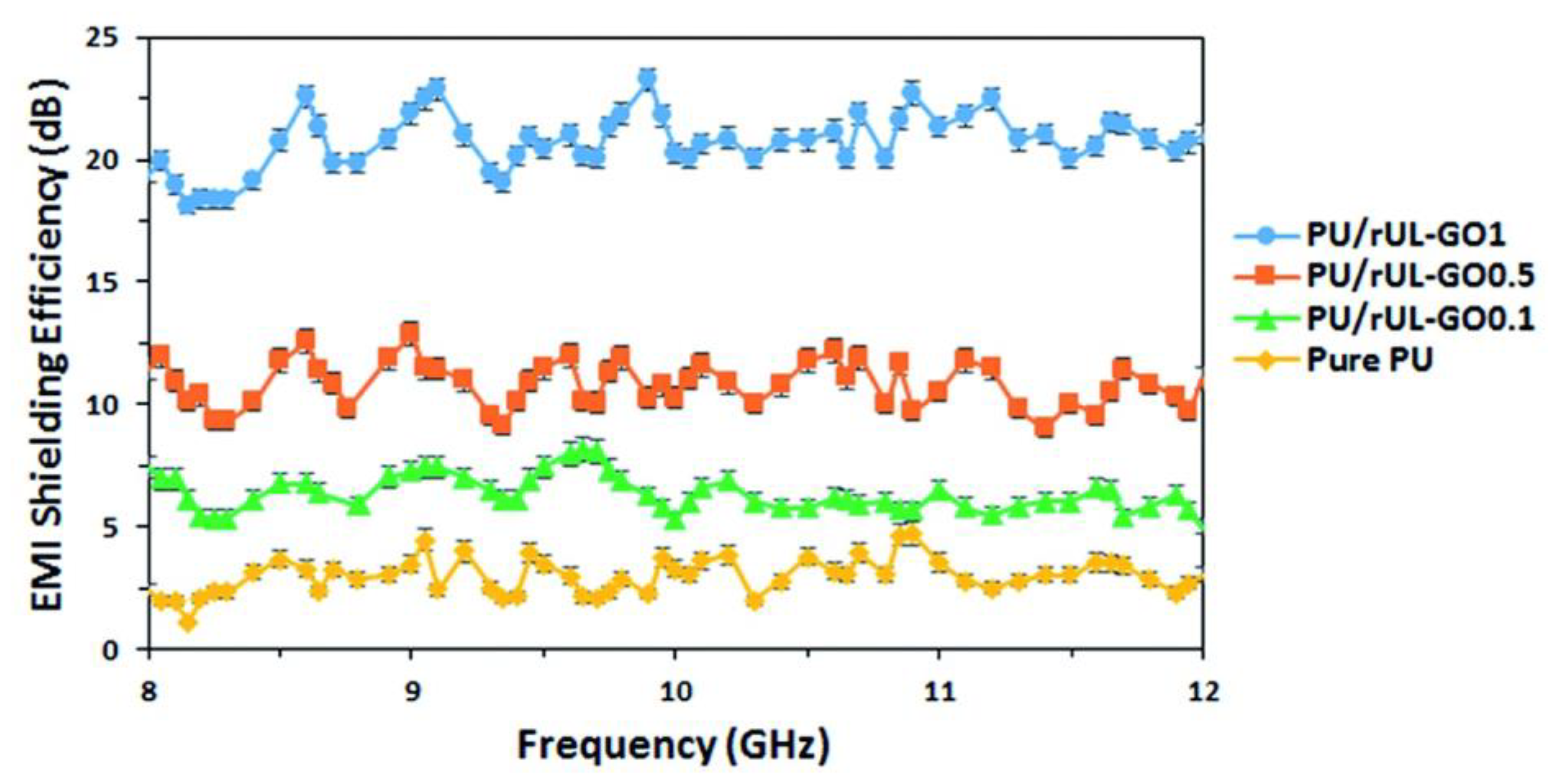 Polymers 15 03235 g013 Polymers 15 03235 g013