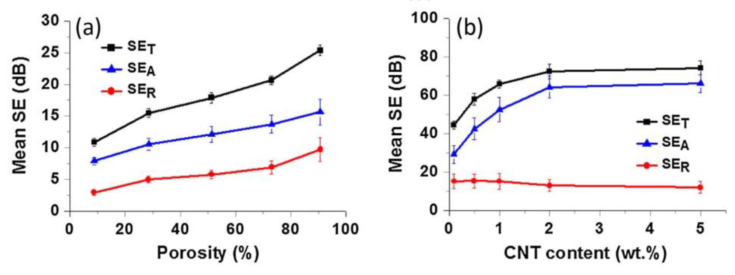 Polymers 15 03235 g017 Polymers 15 03235 g017