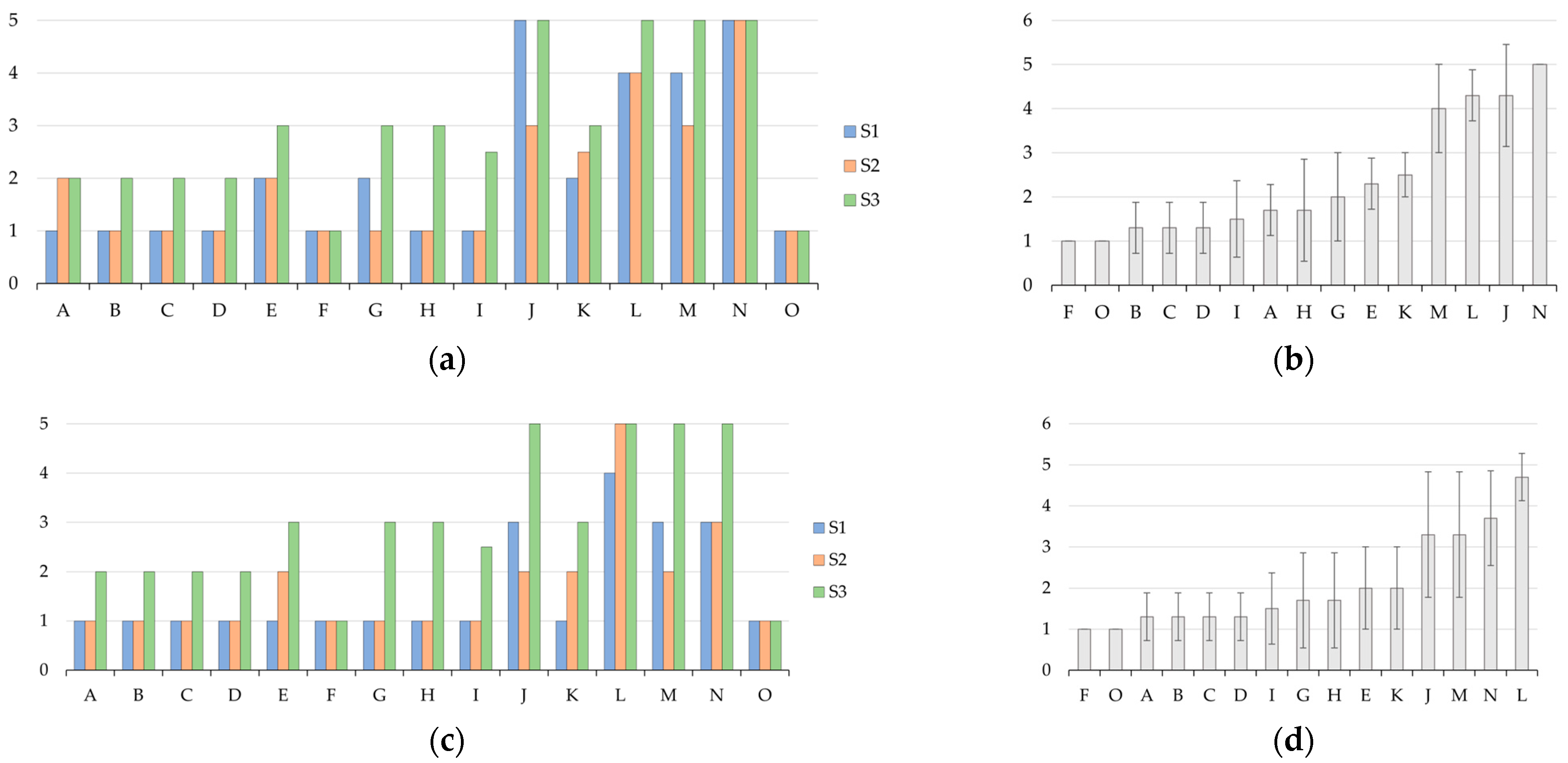 Polymers 15 03236 g002