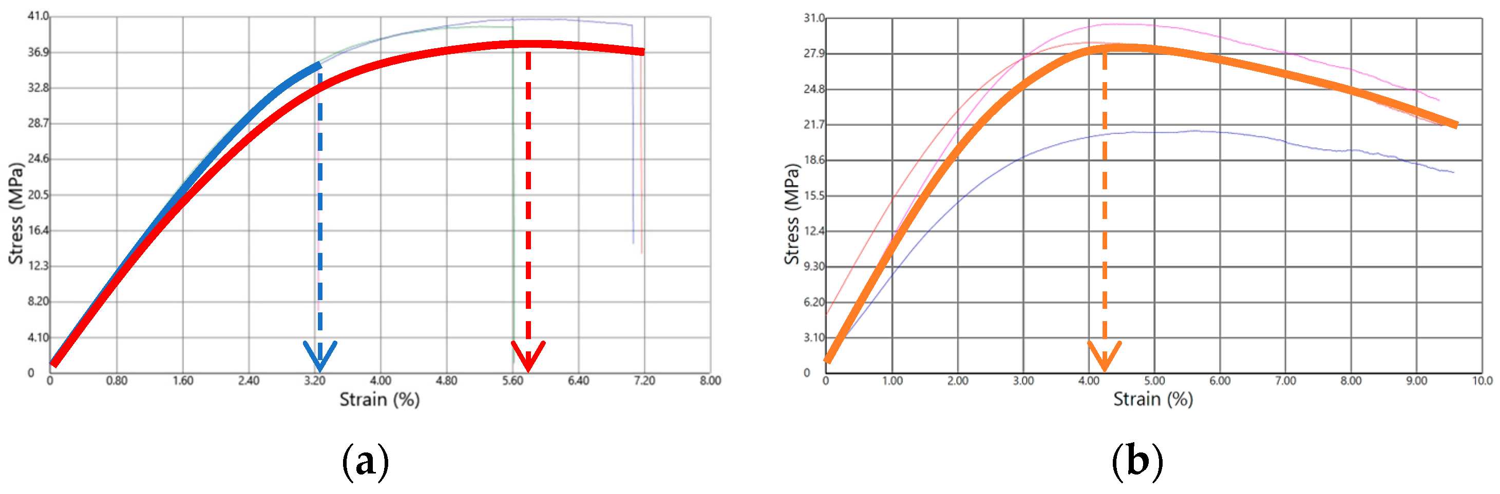 Polymers 15 03236 g006