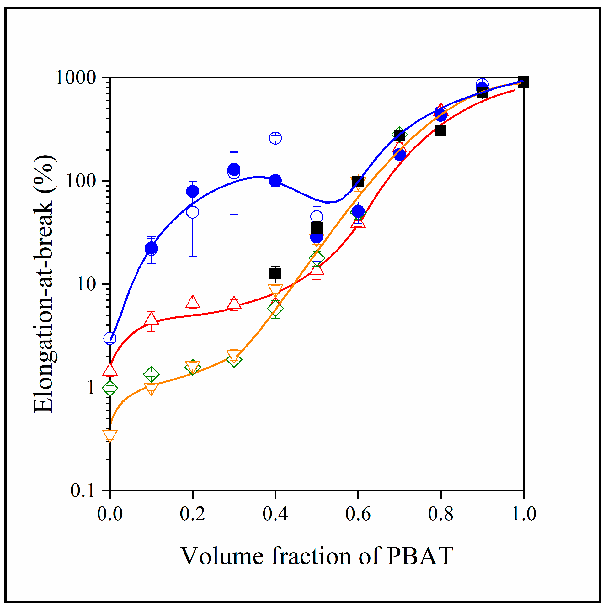 Polymers 15 03237 g010 Polymers 15 03237 g010