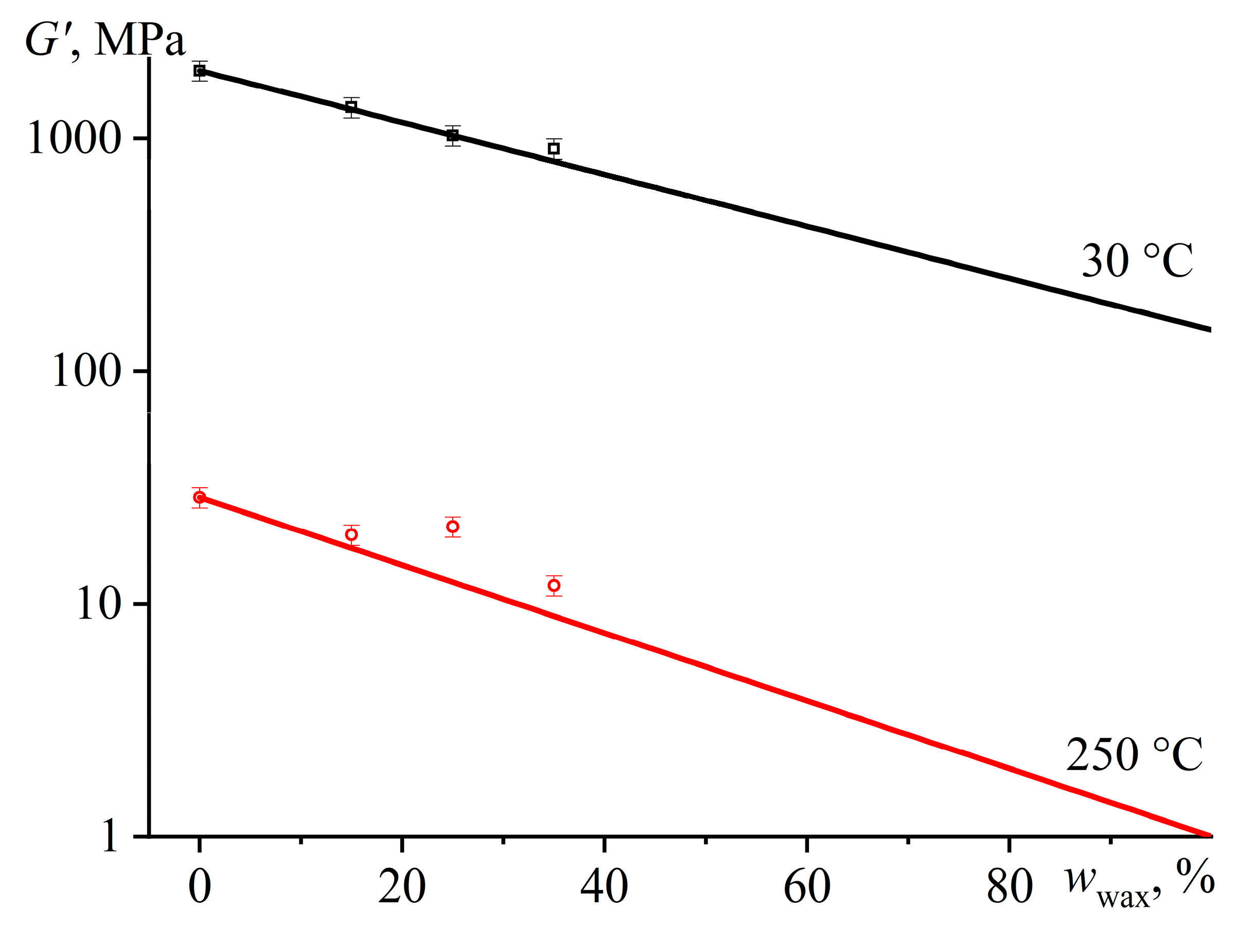 Polymers 15 03243 g008 Polymers 15 03243 g008