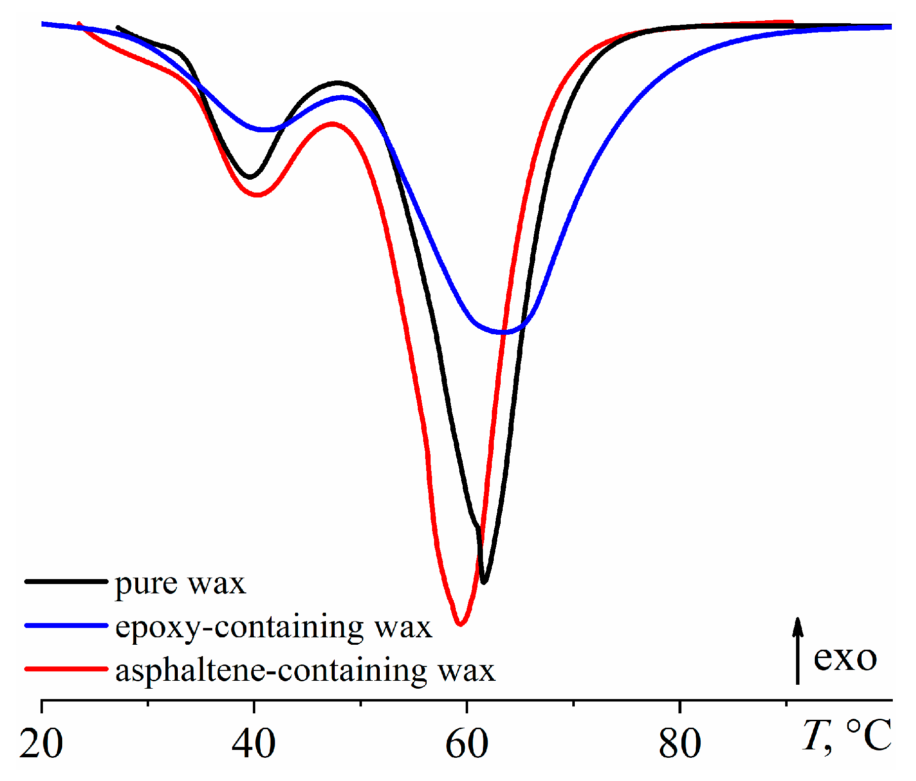 Polymers 15 03243 g011 Polymers 15 03243 g011